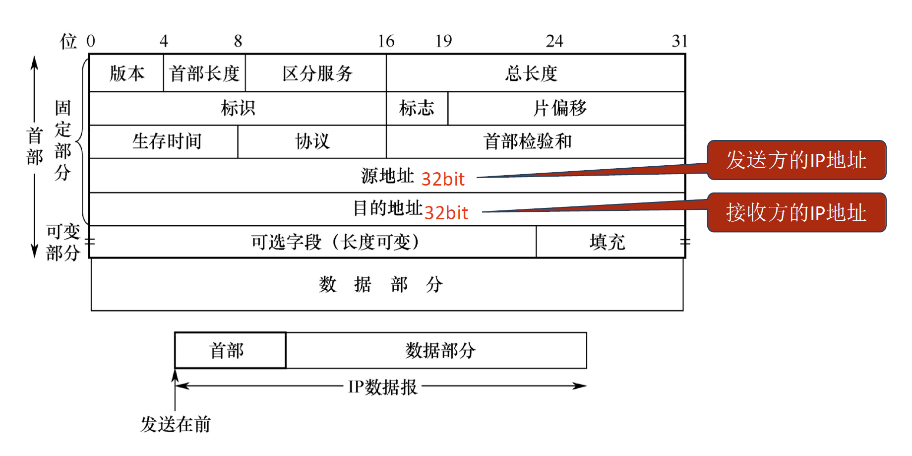 image-20241107005130085.png