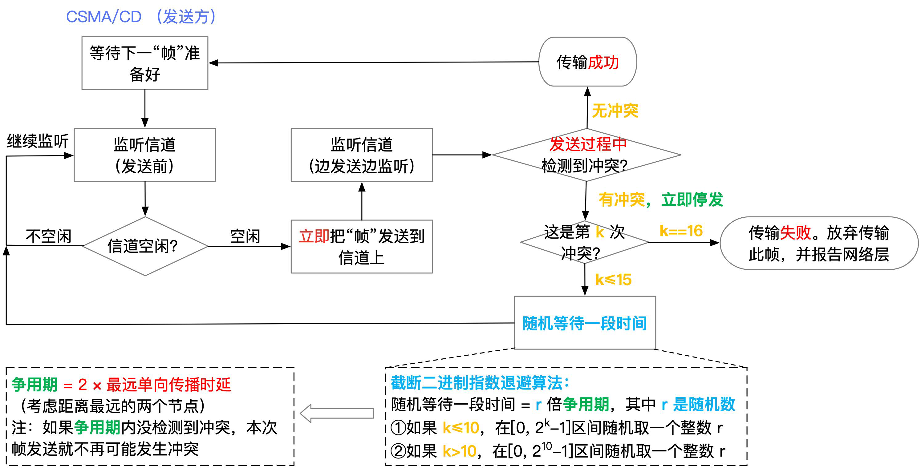 image-20241106020631798.png