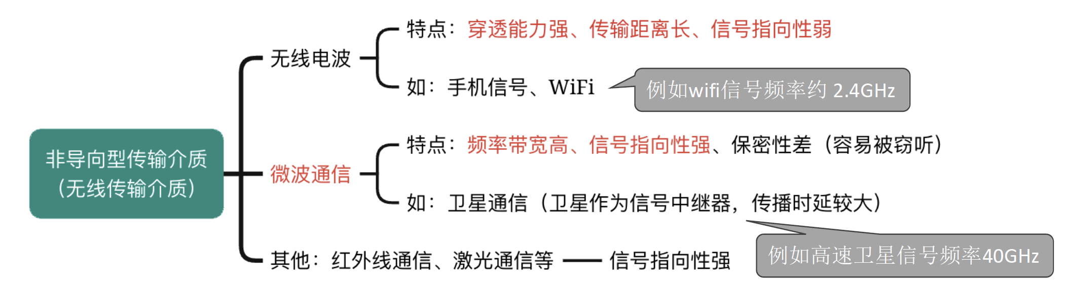 image-20241104215902950.png