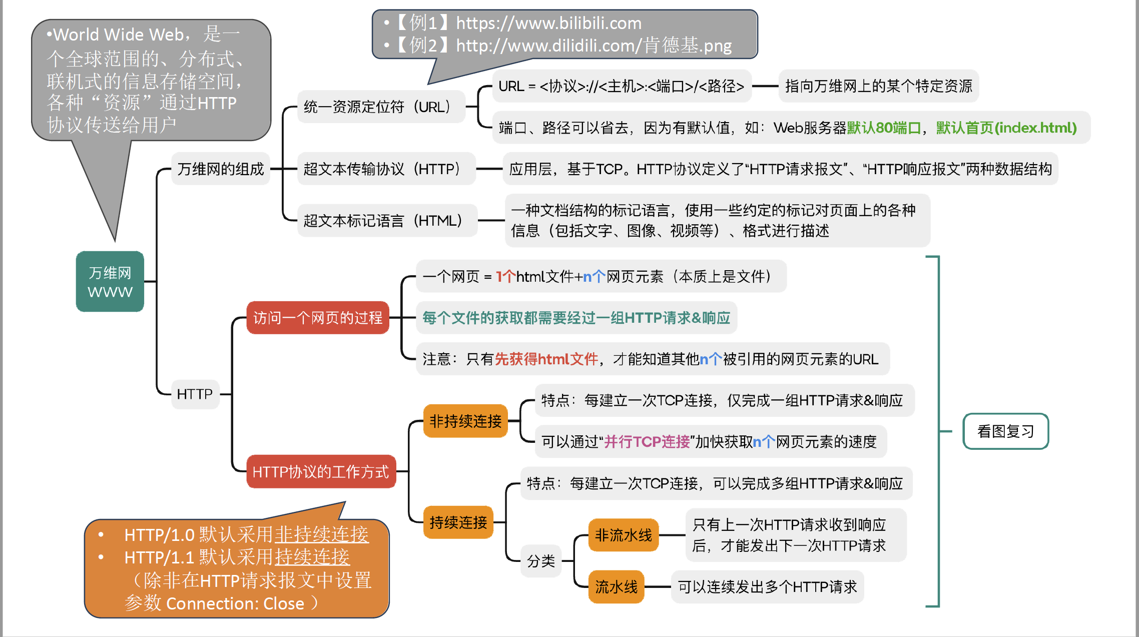 image-20241110030030880.png