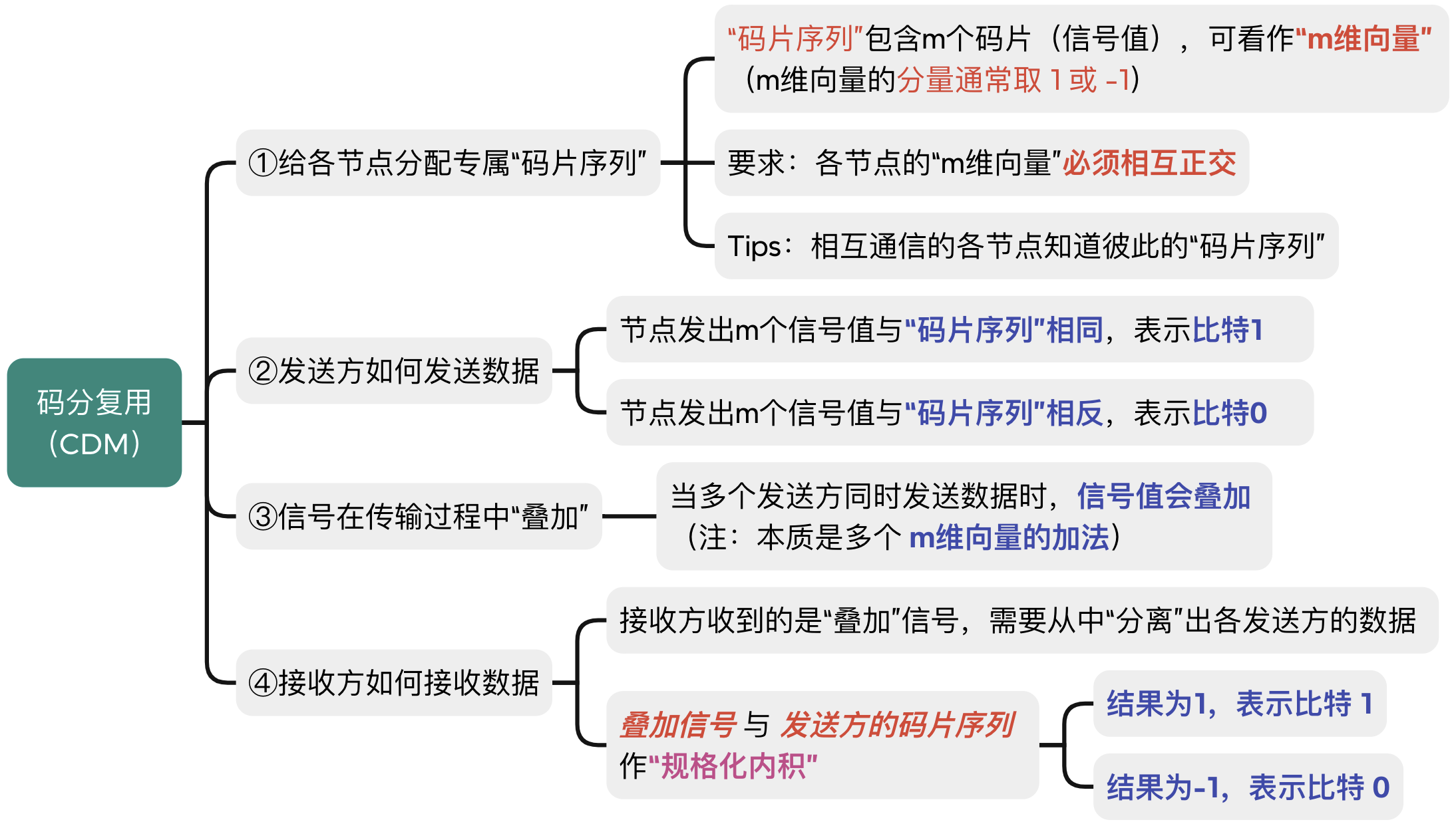 image-20241106005643210.png