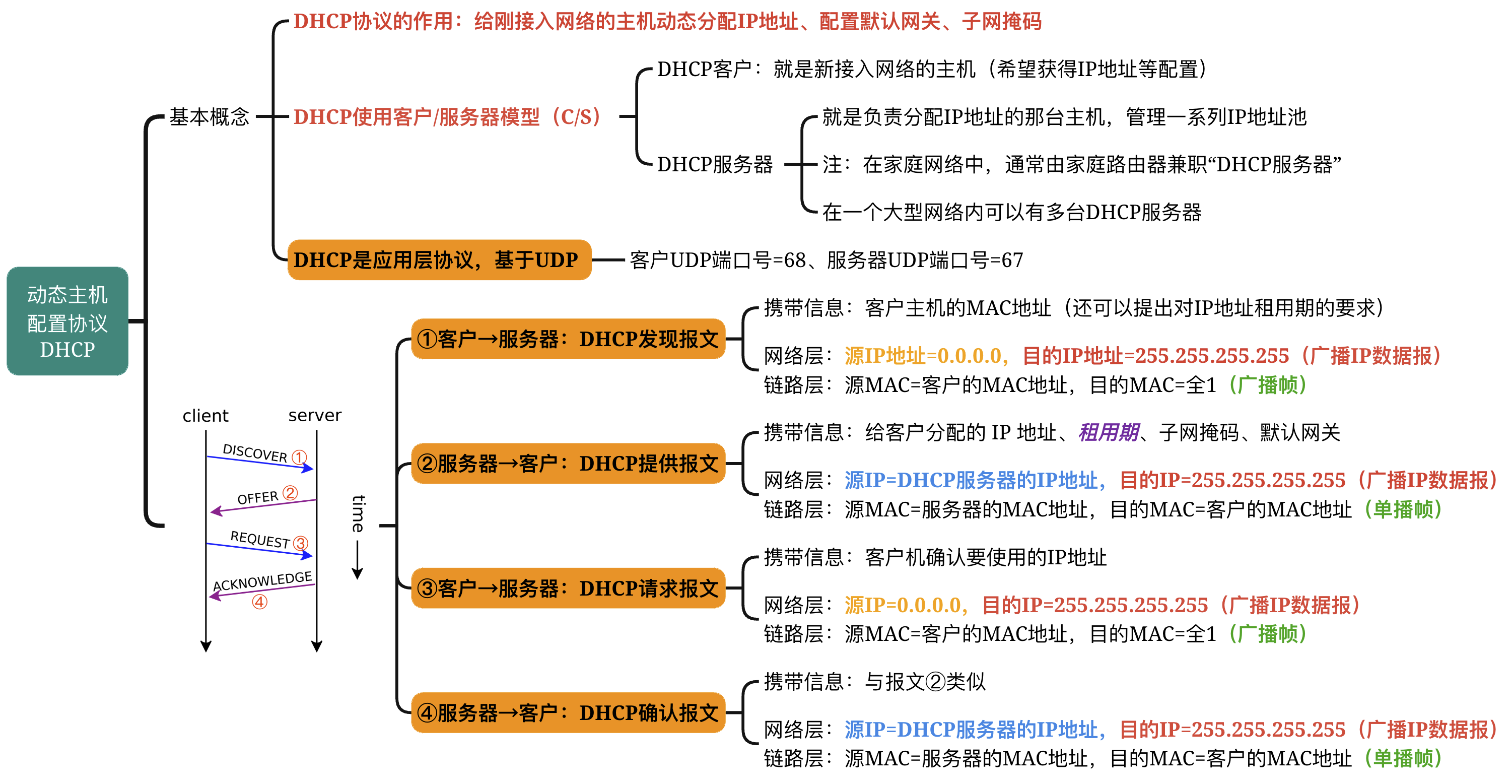 image-20241107213115671.png