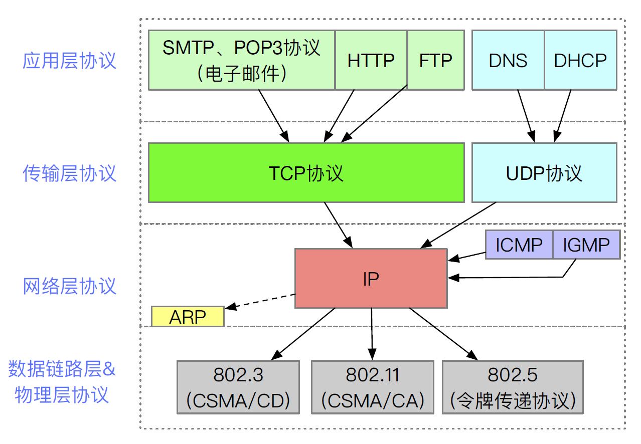 image-20241106221237071.png