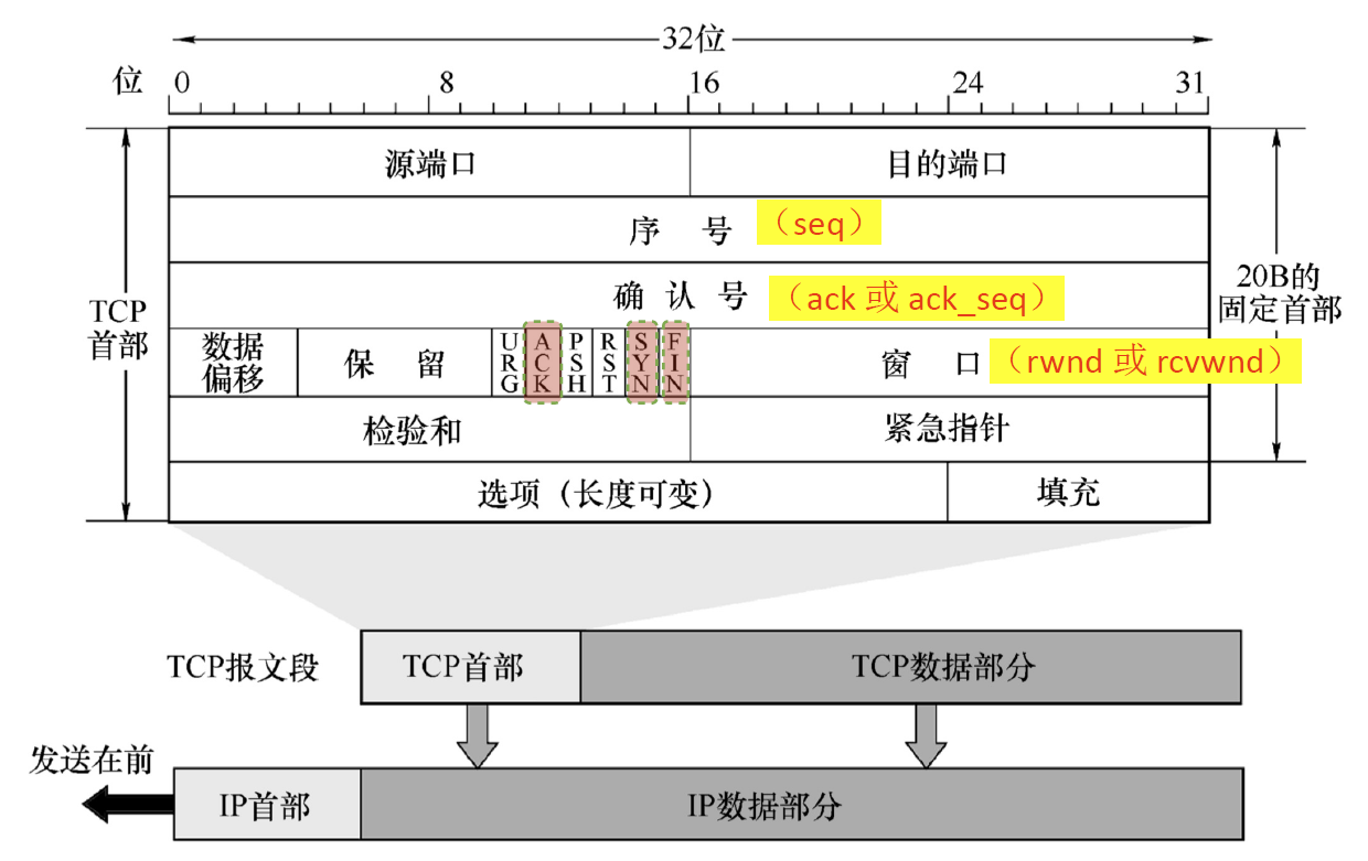 image-20241108205706612.png