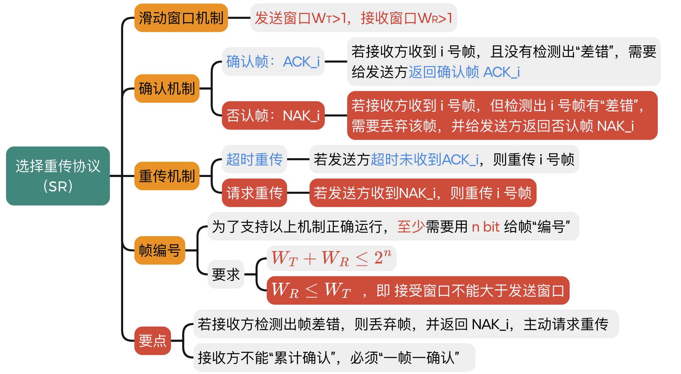 image-20241105190228058.png