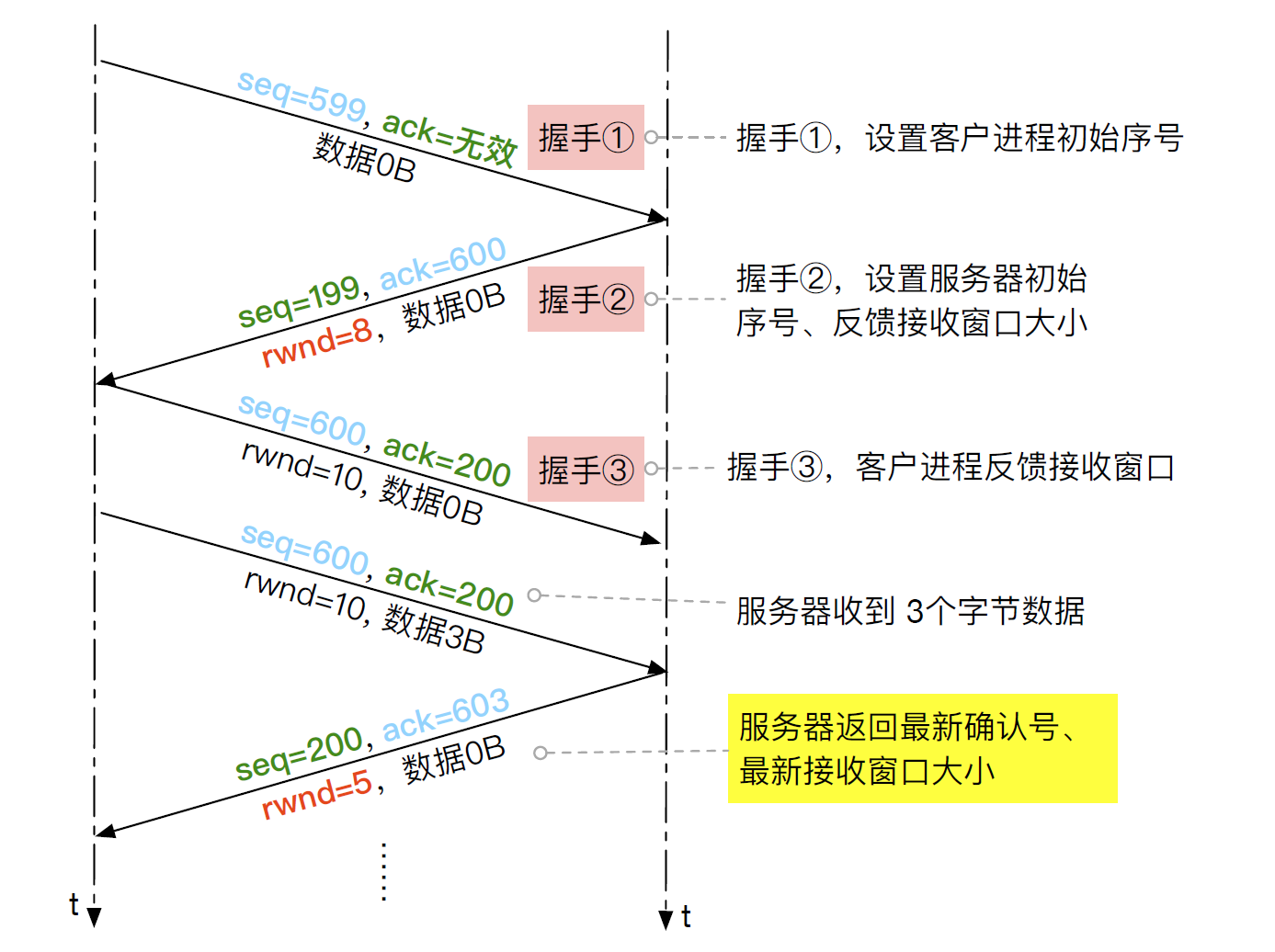 image-20241109030429097.png