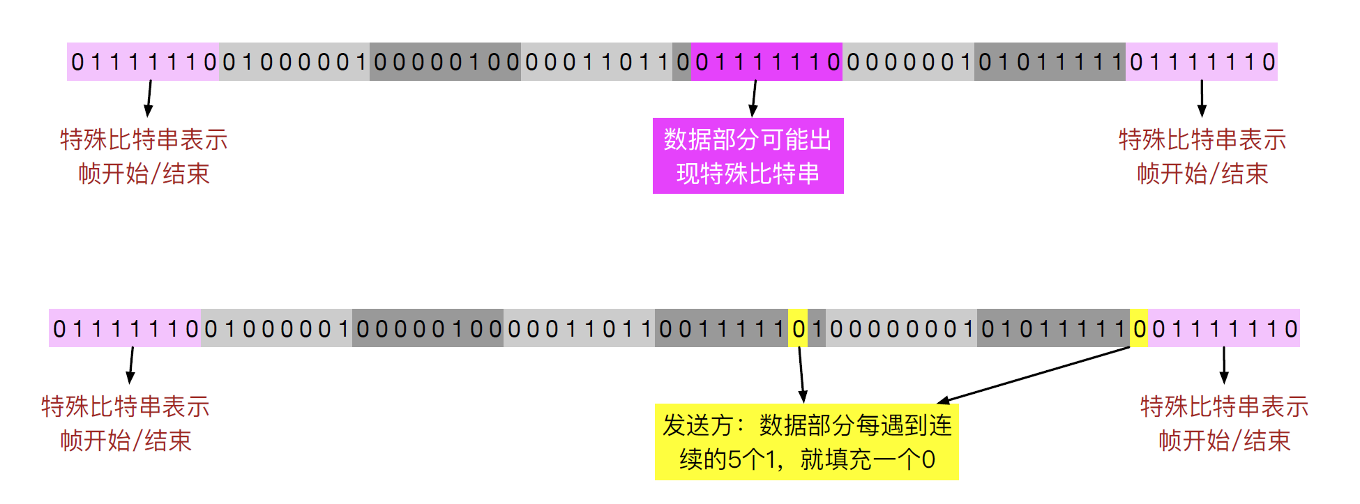image-20241105022637400.png