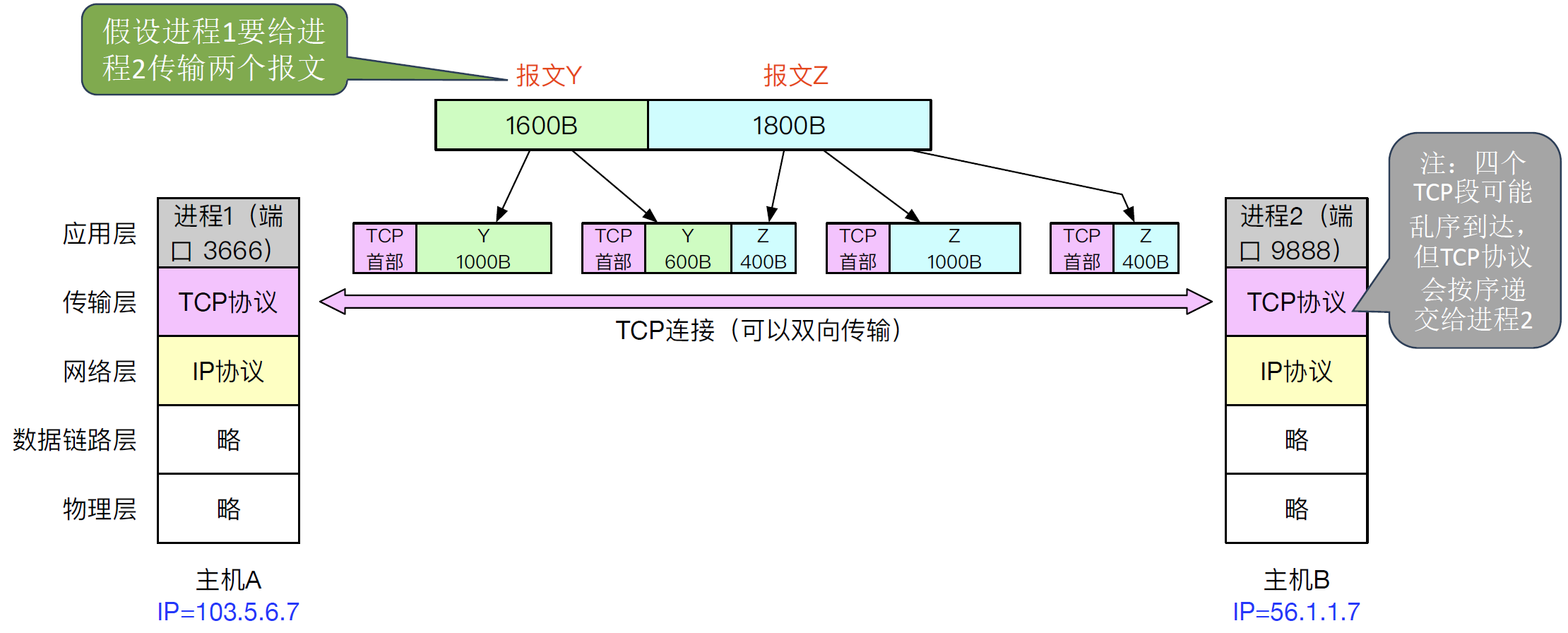 image-20241108201451313.png