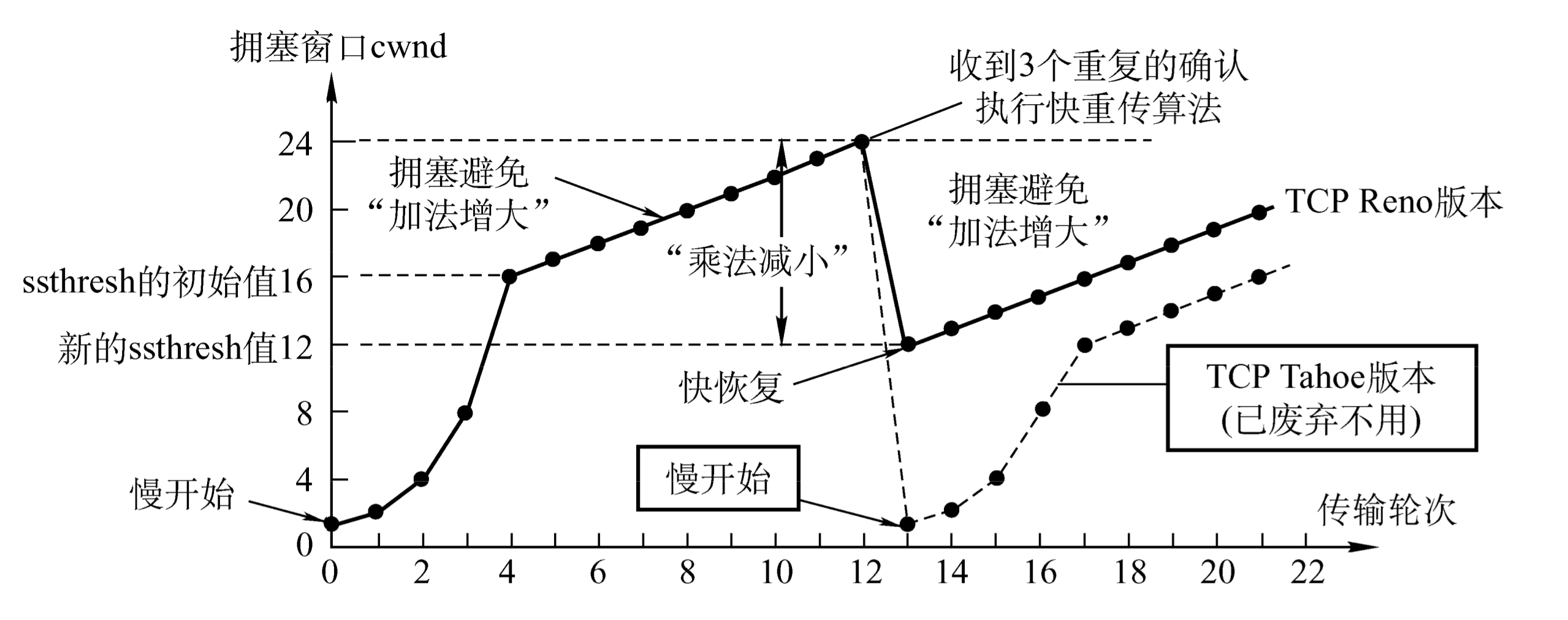 image-20241109193220440.png