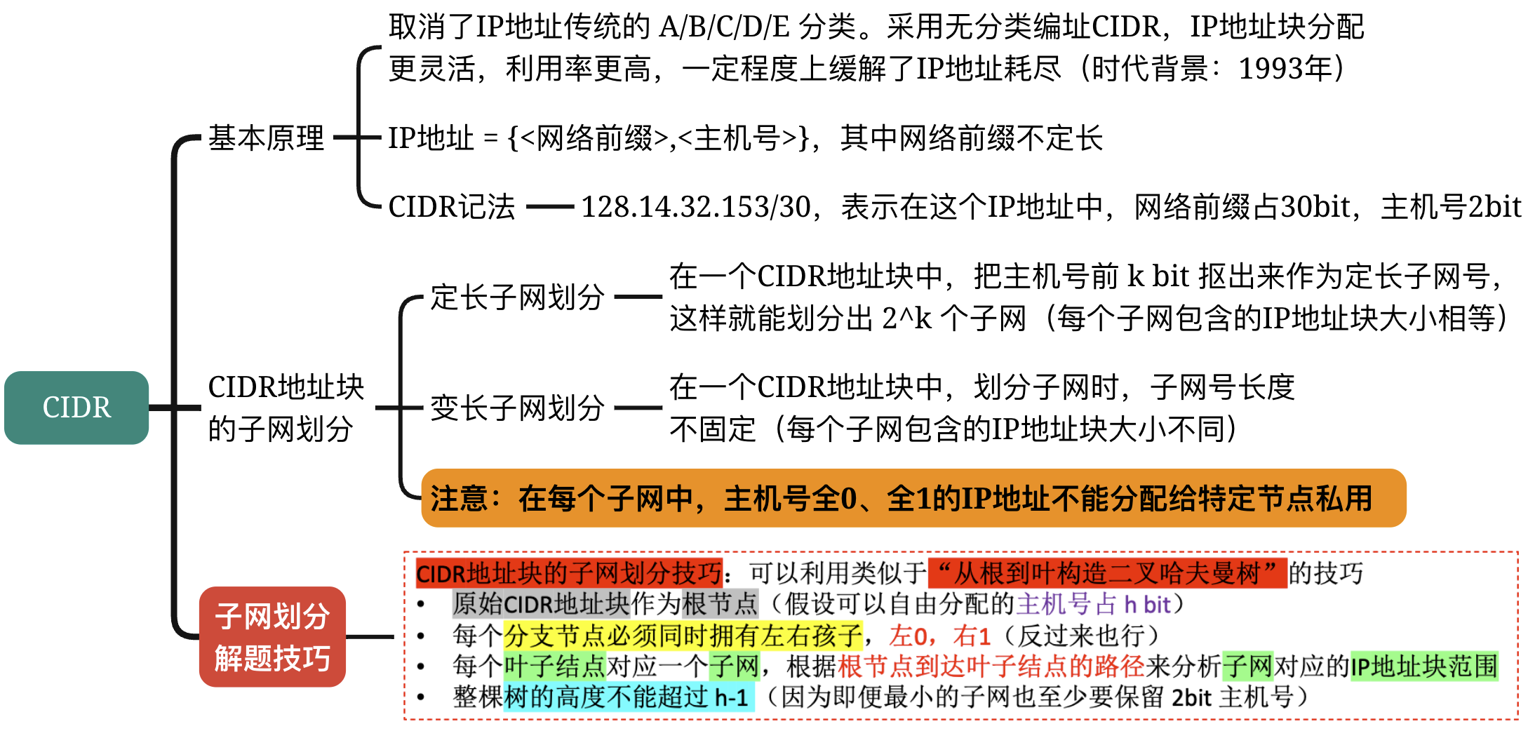 image-20241107144500231.png