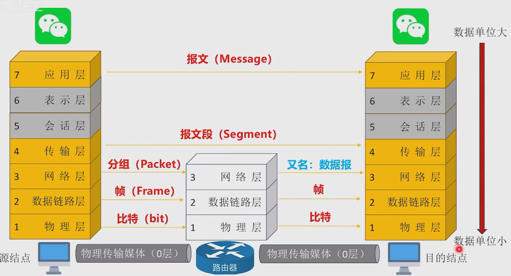 image-20241104023913382.png
