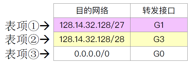 image-20241107151014432.png