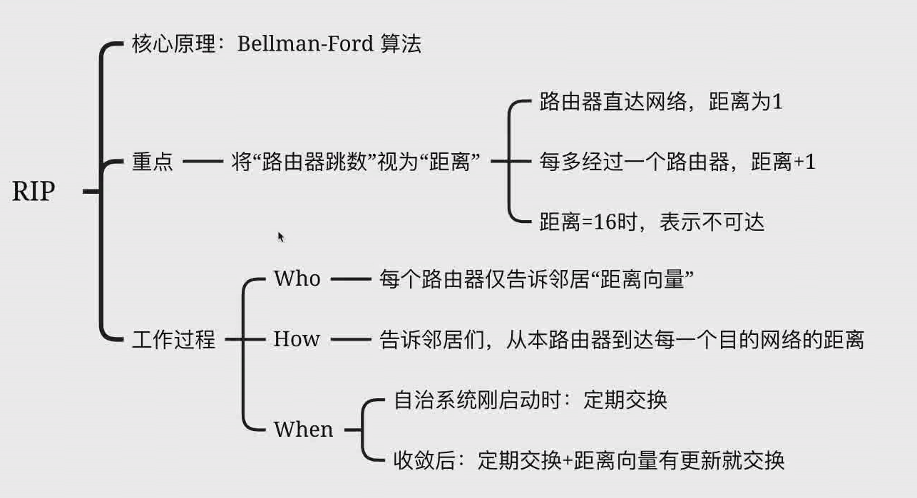 image-20241112151610216.png