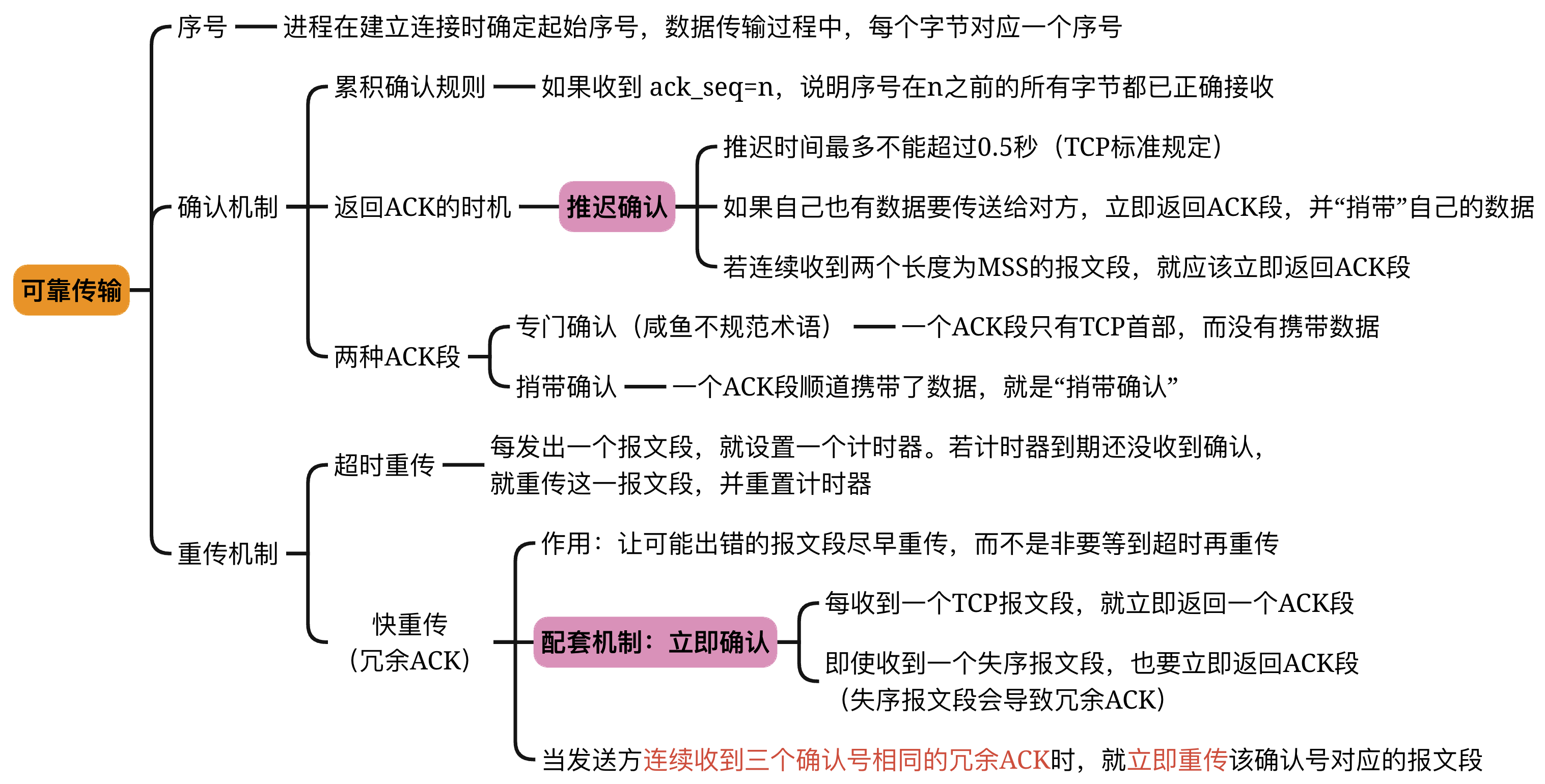 image-20241109030307193.png