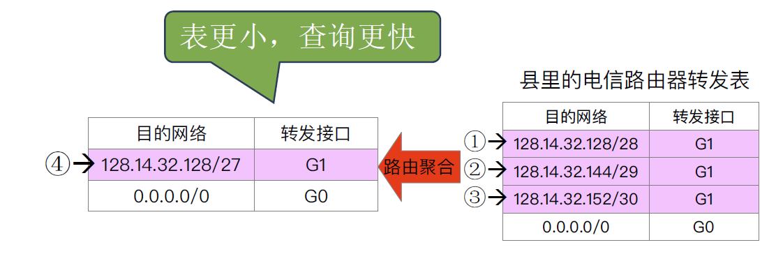 image-20241107150222056.png