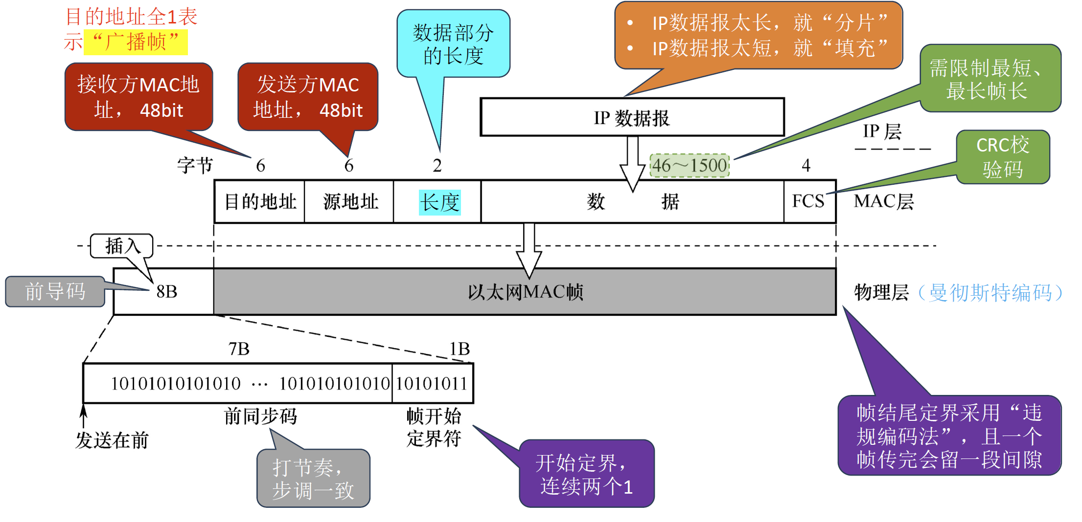 image-20241106144550099.png