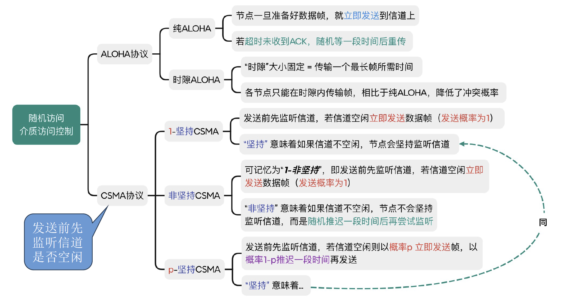 image-20241106013412830.png