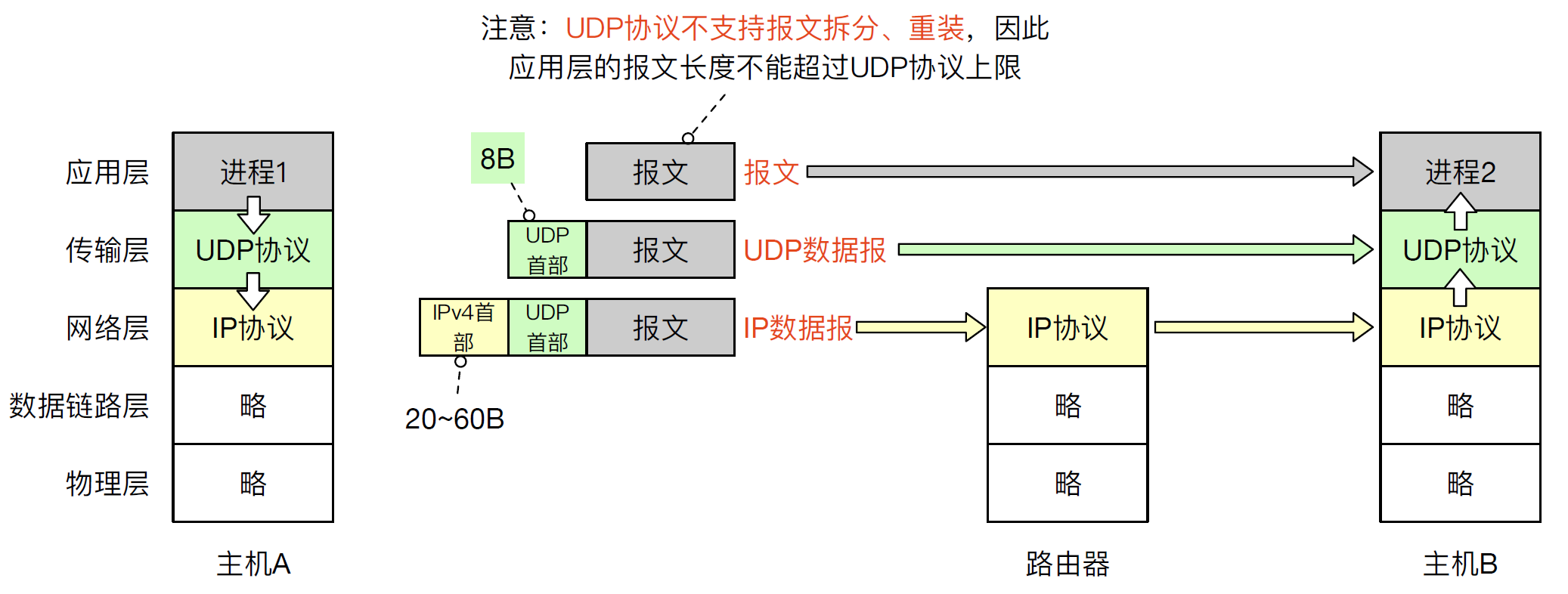image-20241108022528475.png