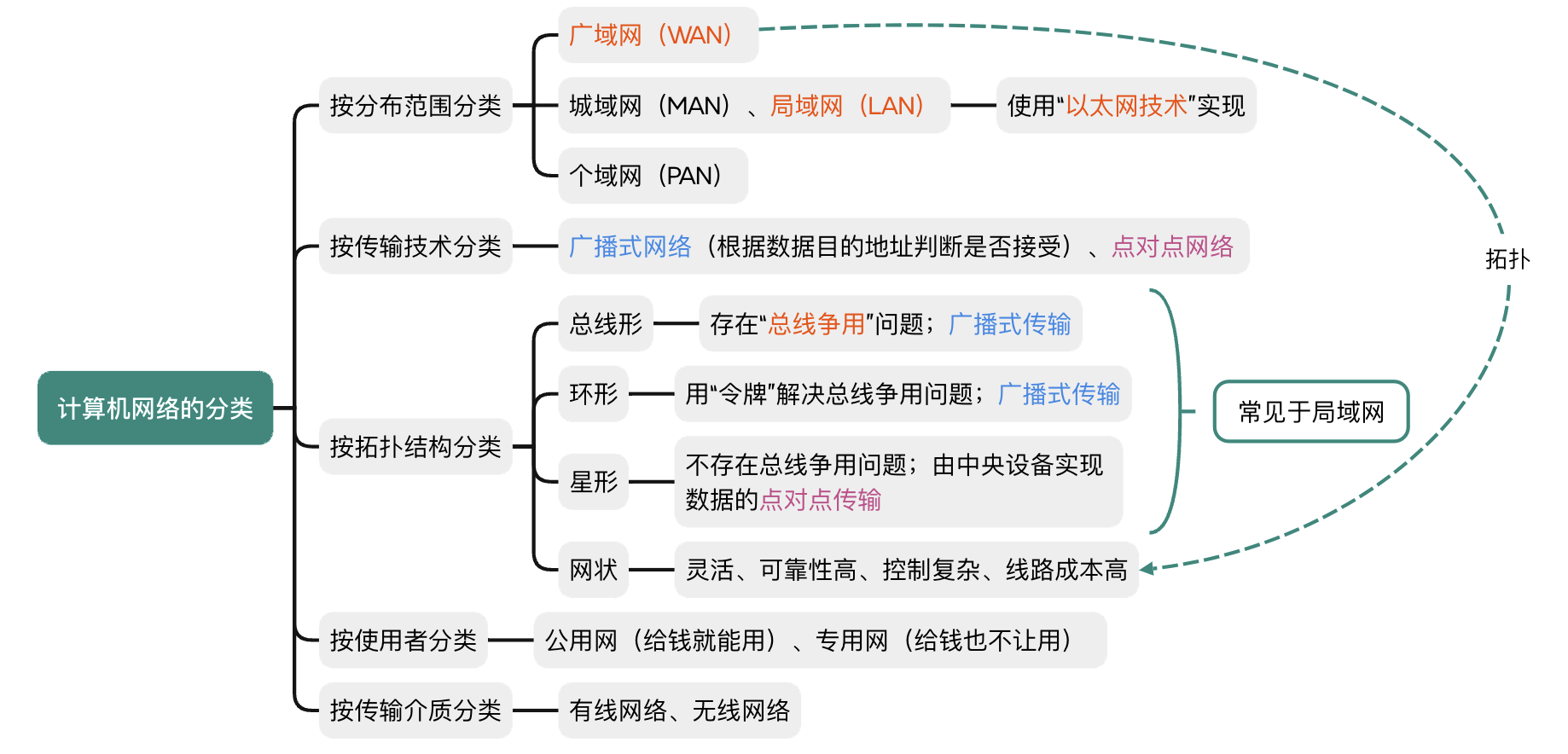 image-20241101210102904.png