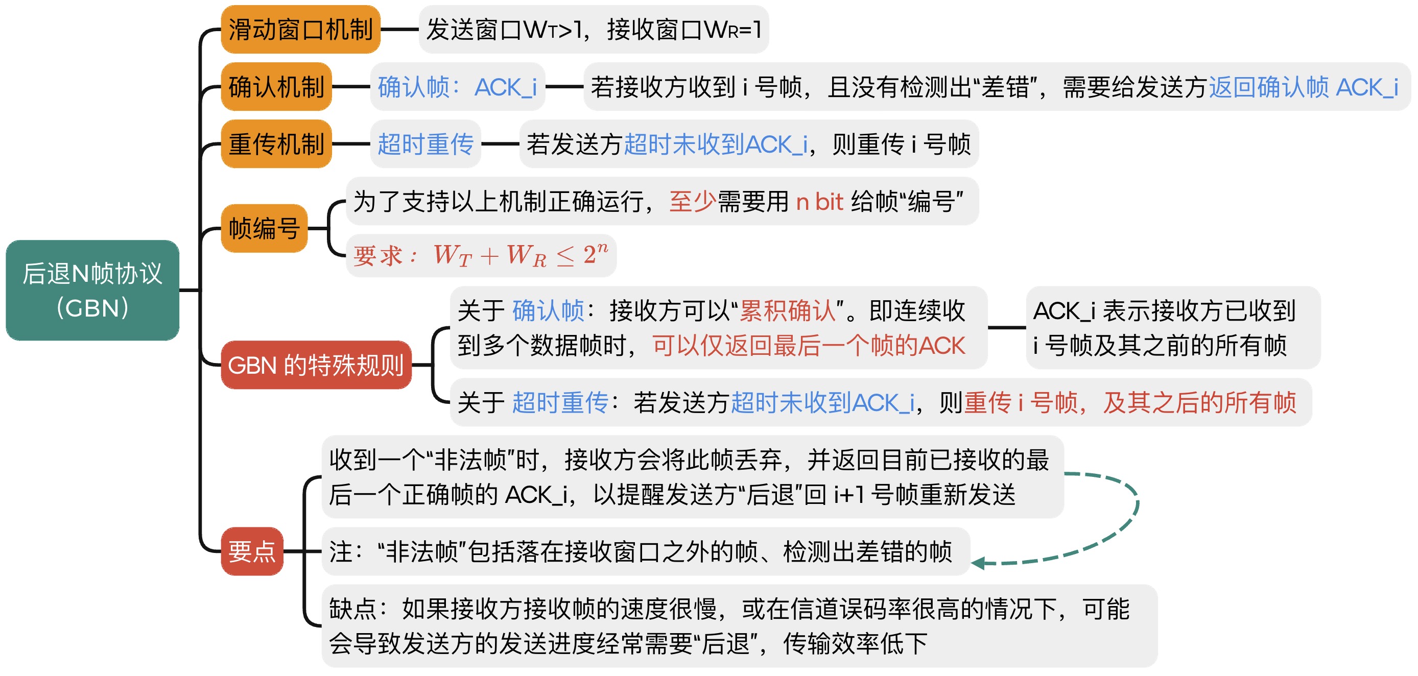 image-20241105184304343.png