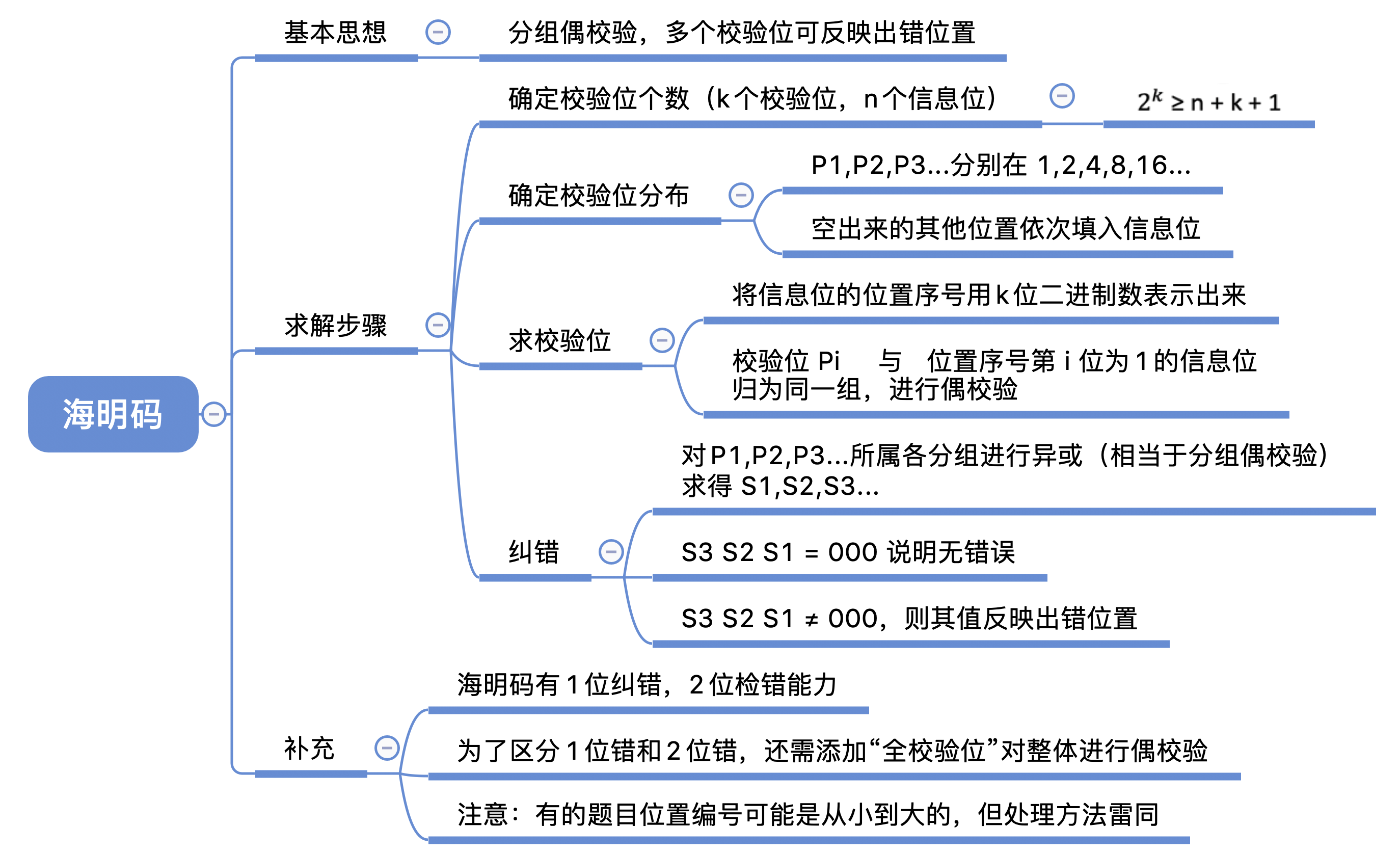 image-20241105143809546.png