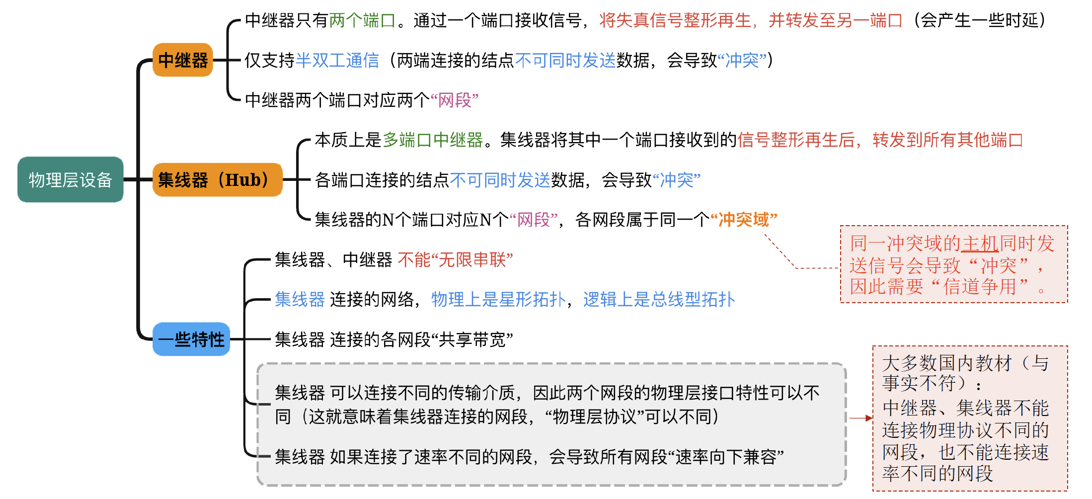 image-20241105011203521.png