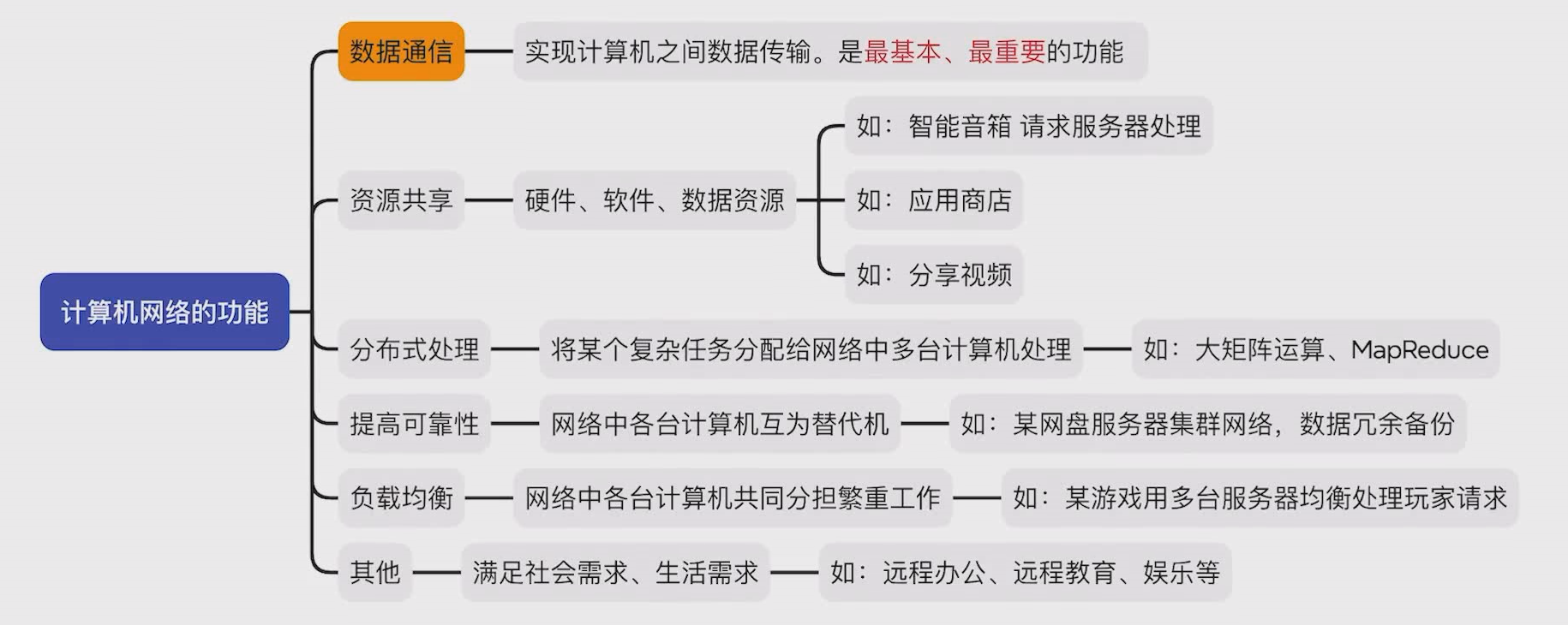 image-20241101014923021.png