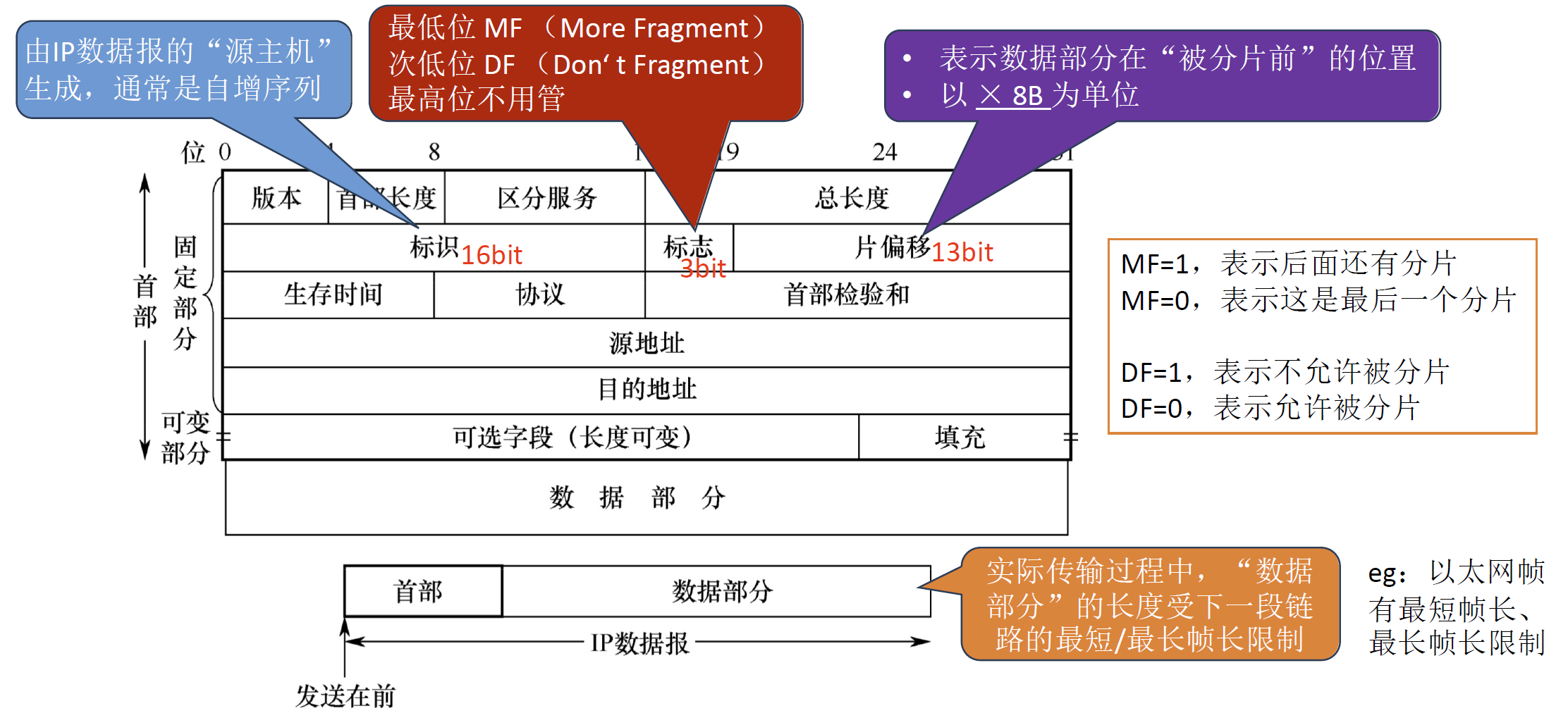 image-20241106225236084.png