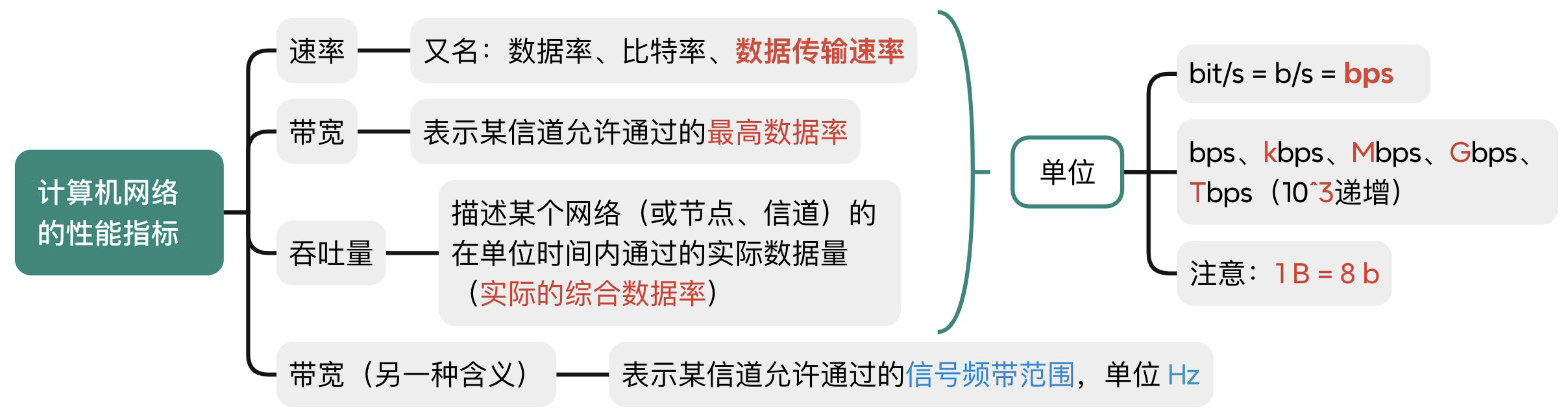 image-20241101214606011.png
