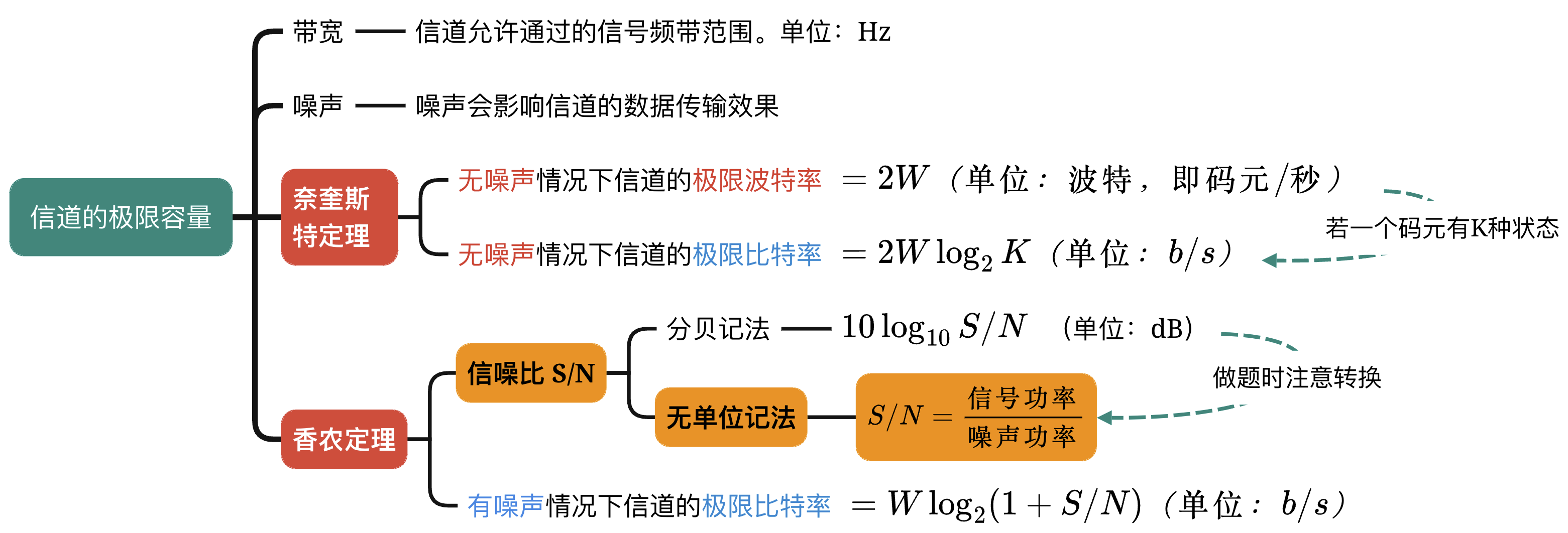 image-20241104130443537.png
