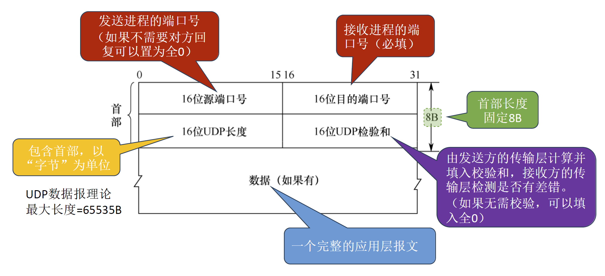 image-20241108023309388.png