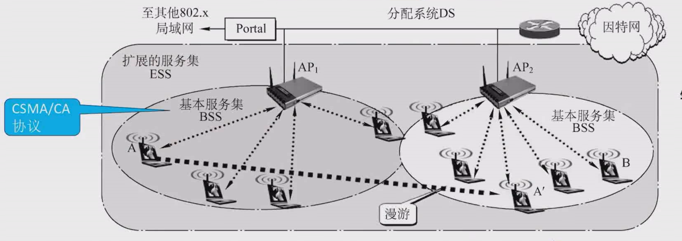 image-20241106171329379.png