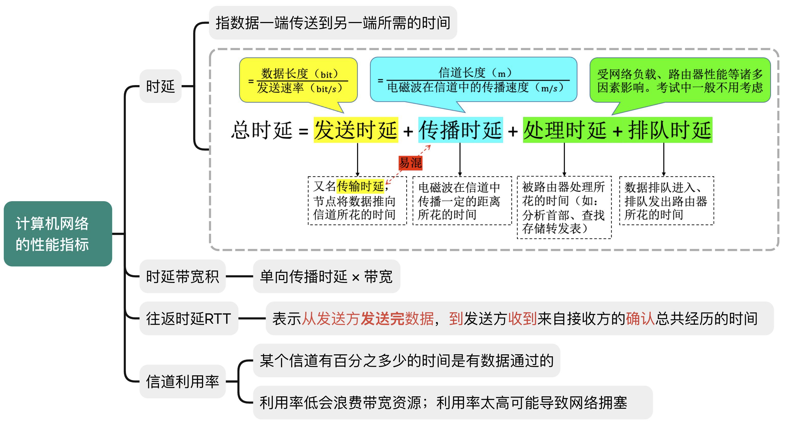 image-20241101214610435.png