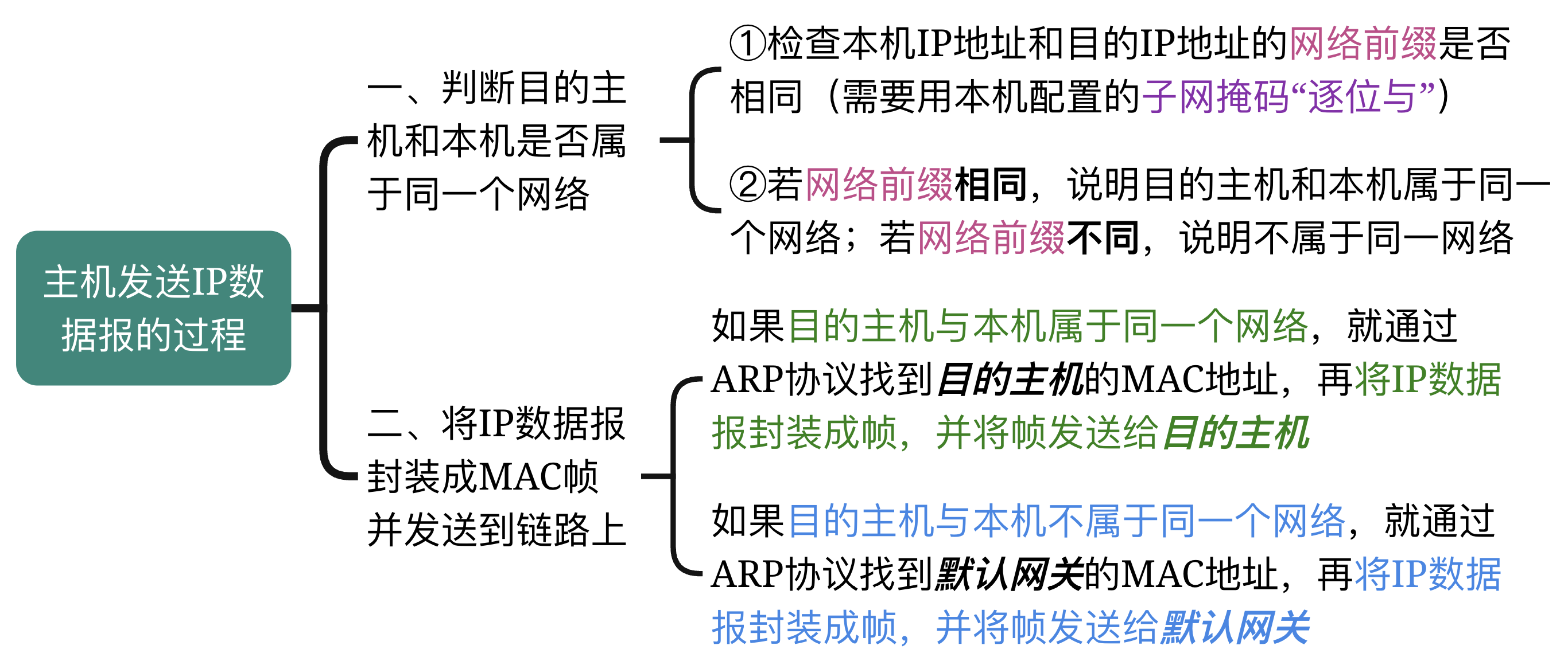 image-20241107094412476.png