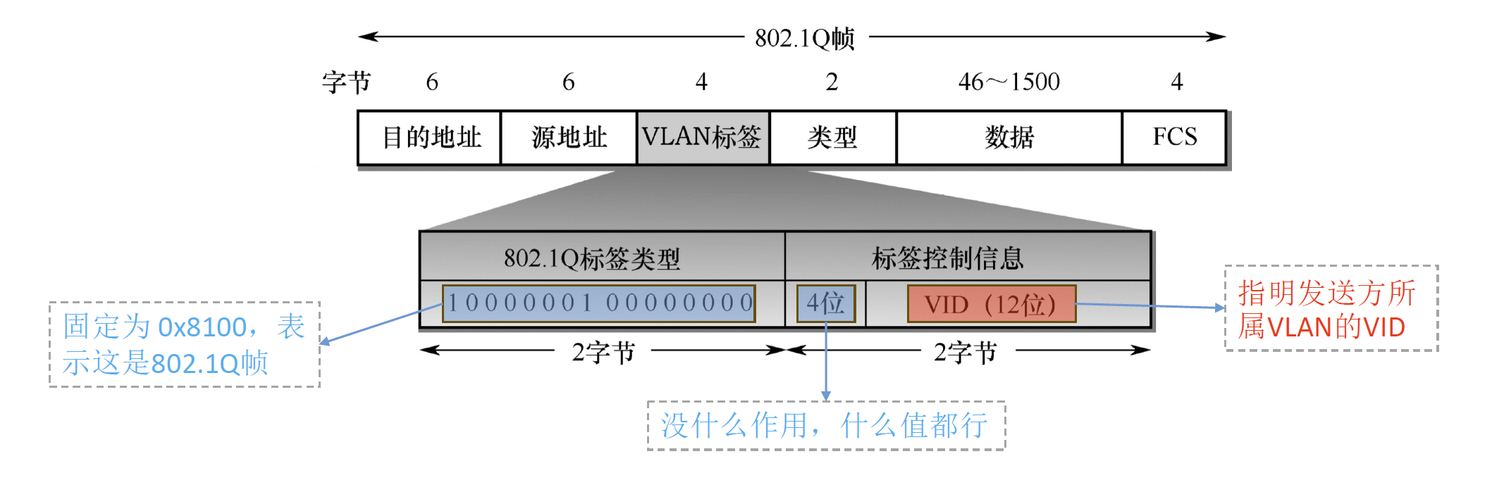 image-20241106152609264.png