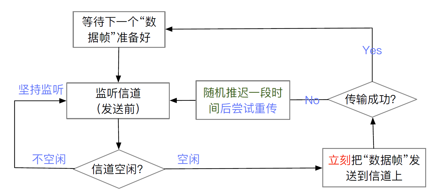 image-20241106013134913.png