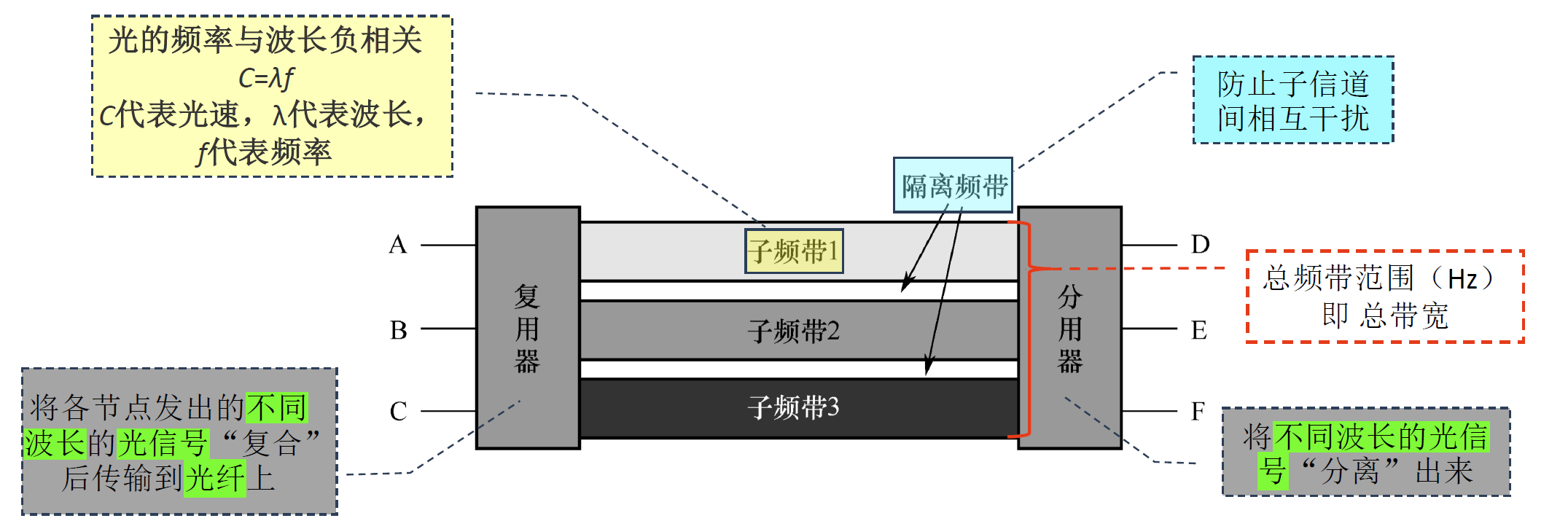 image-20241105221047418.png