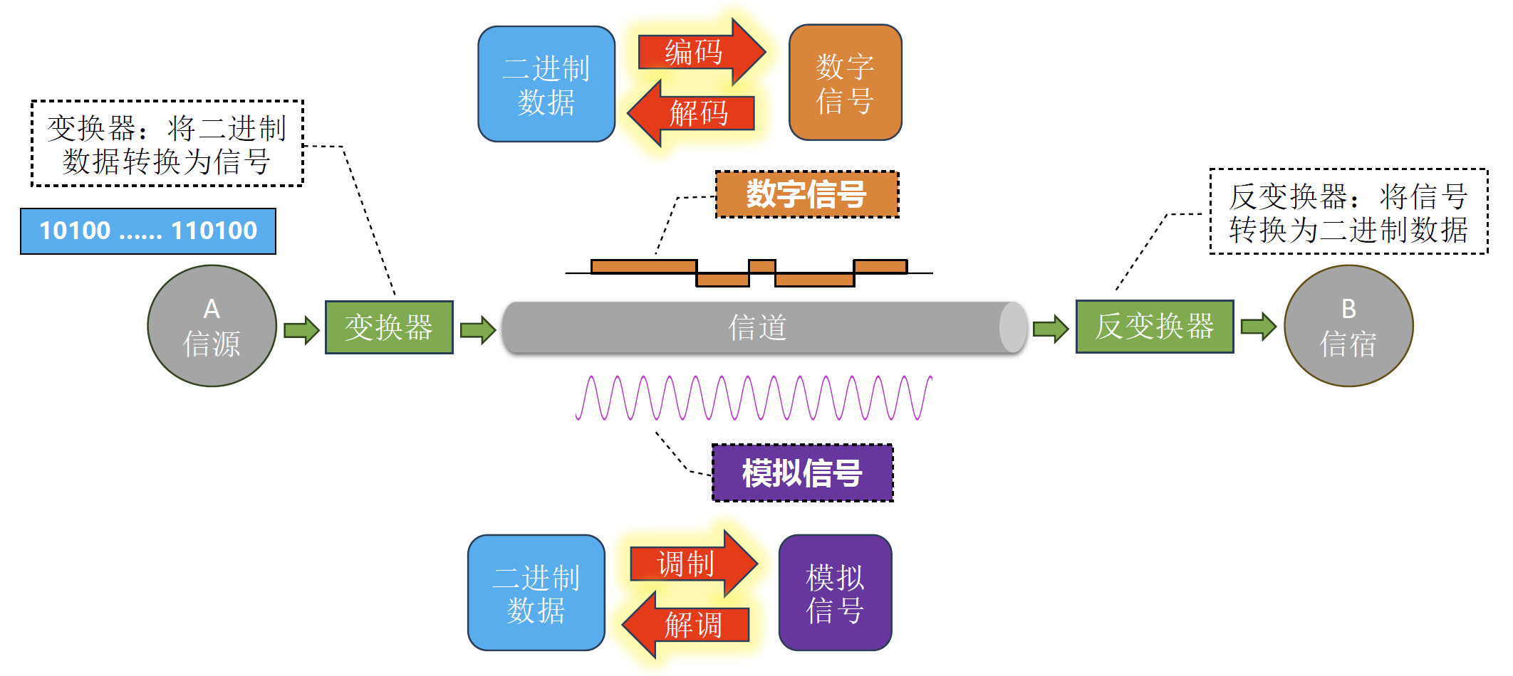 image-20241104201646053.png