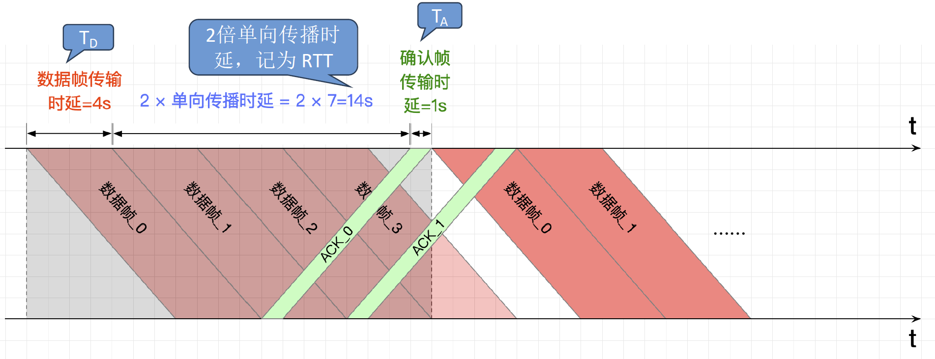 image-20241105204408298.png