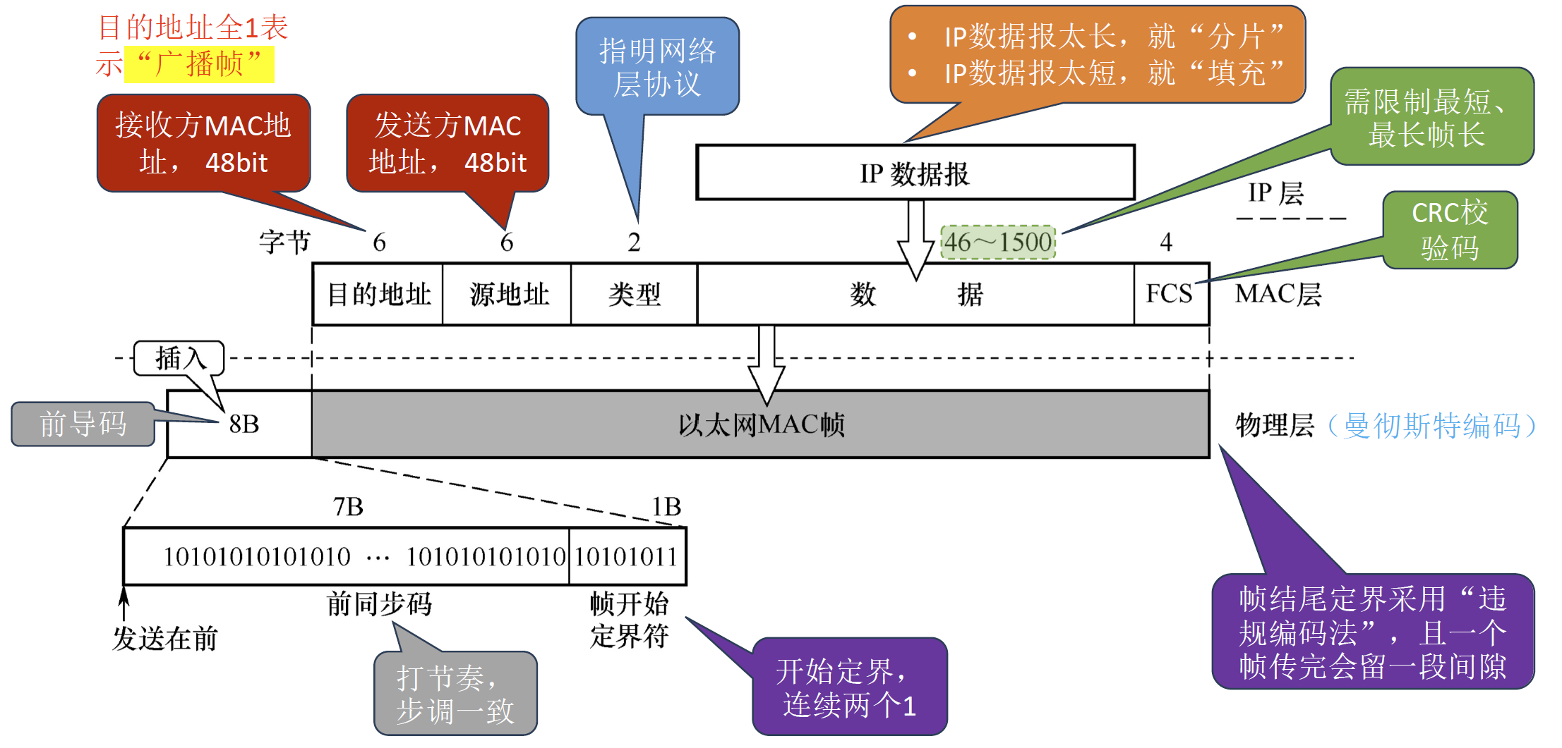image-20241106134758916.png