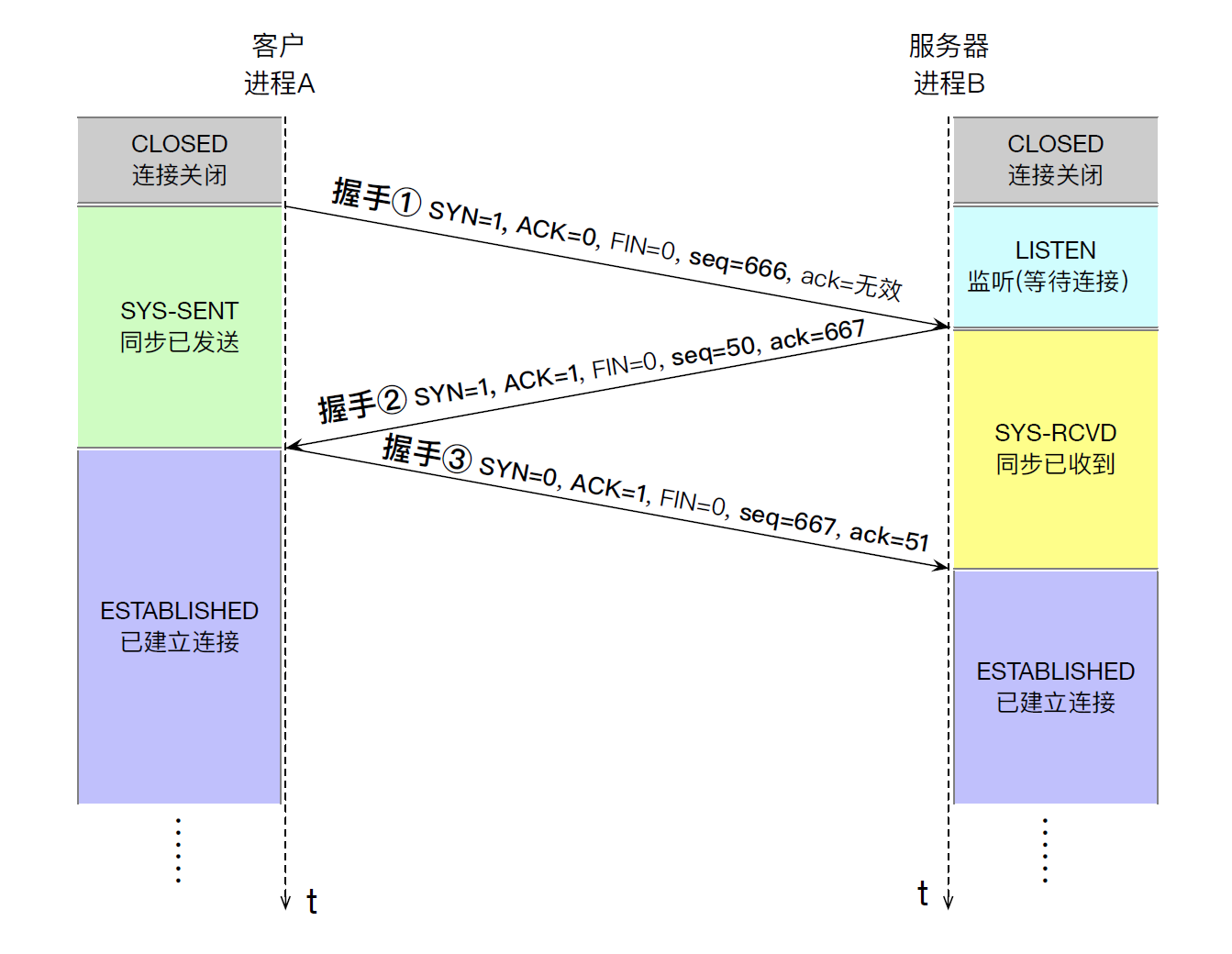 image-20241109012412638.png