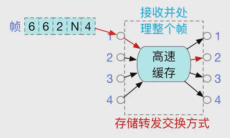 image-20241106163206686.png