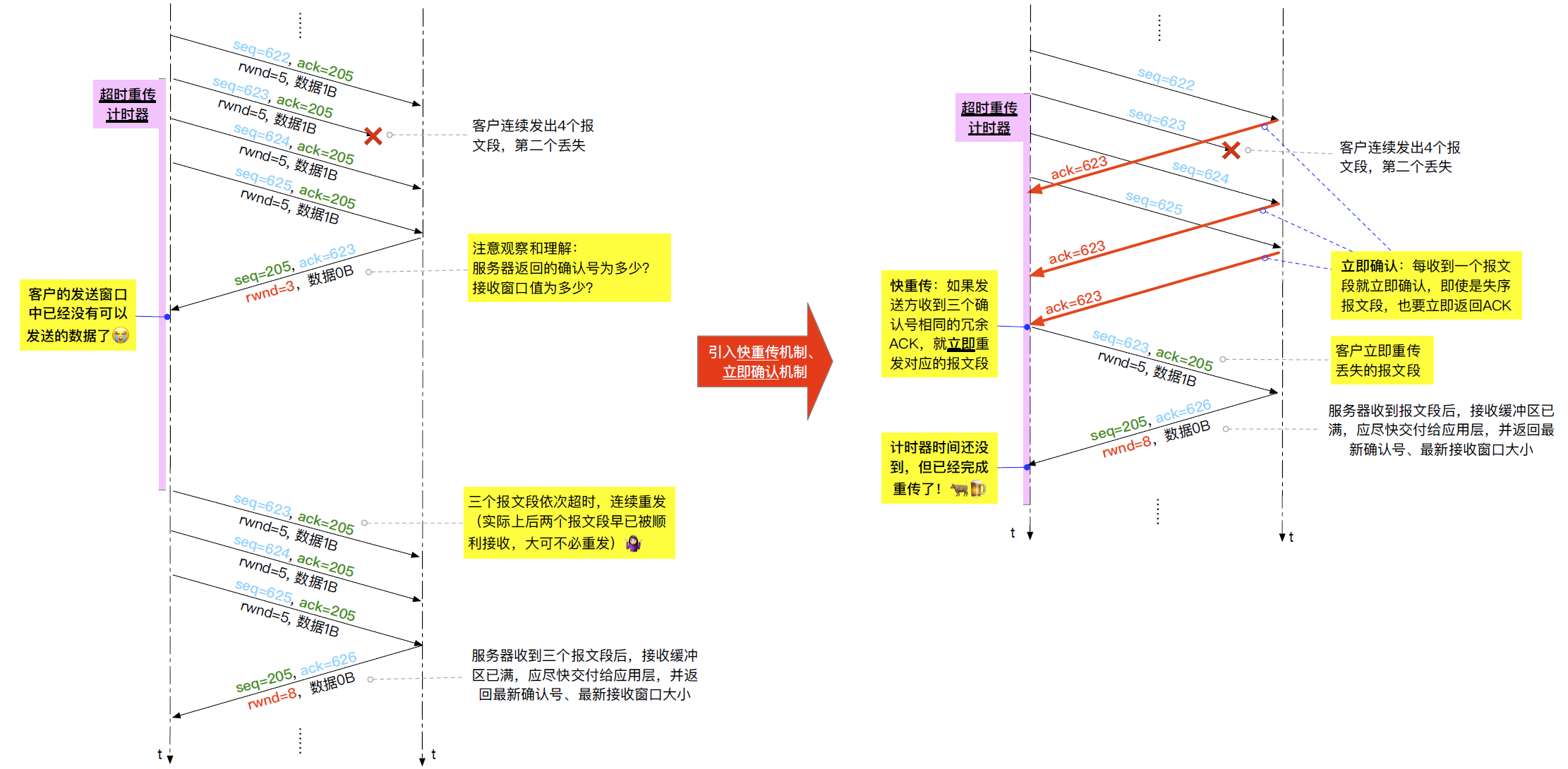 image-20241109030755406.png