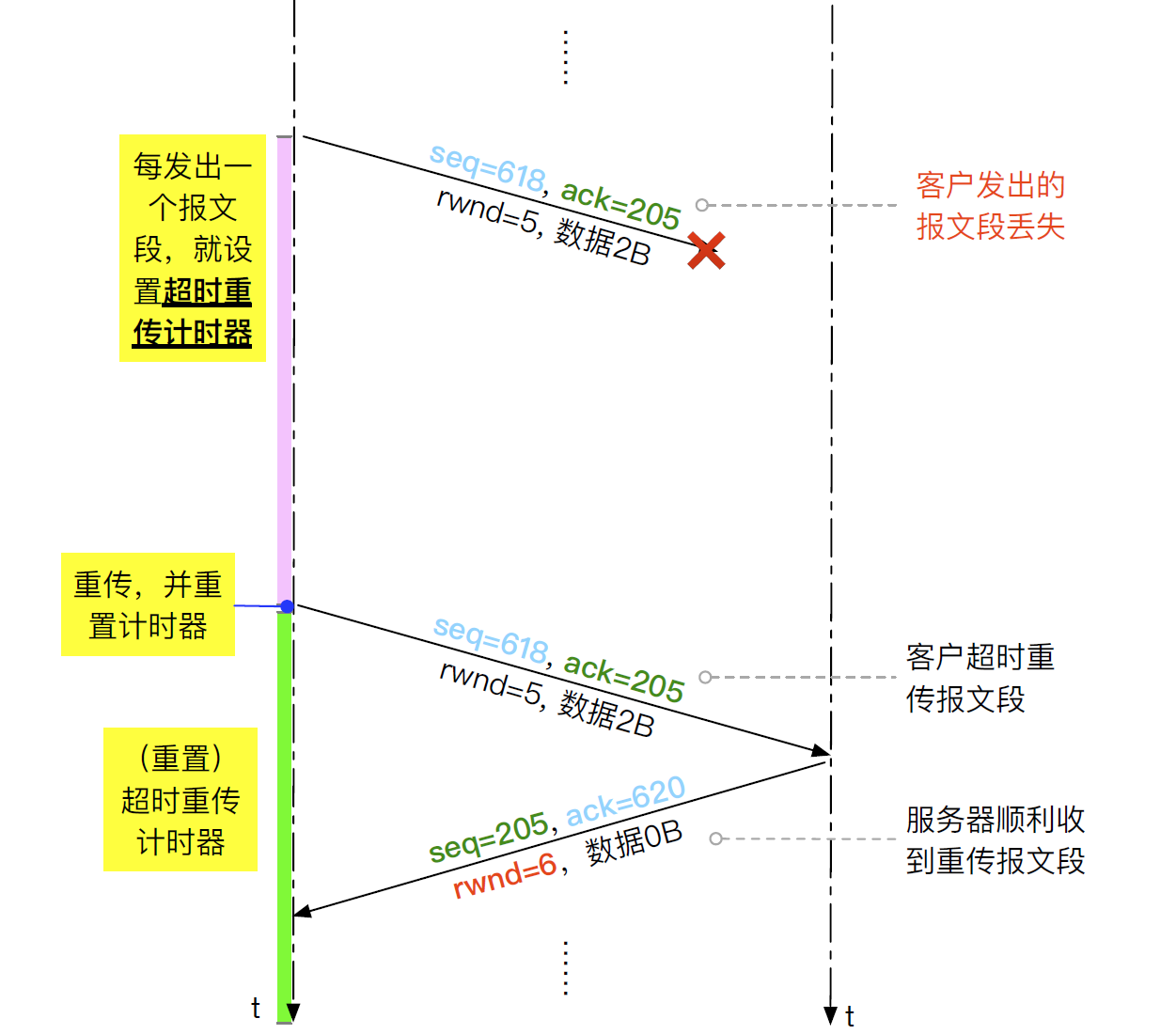 image-20241109030642979.png