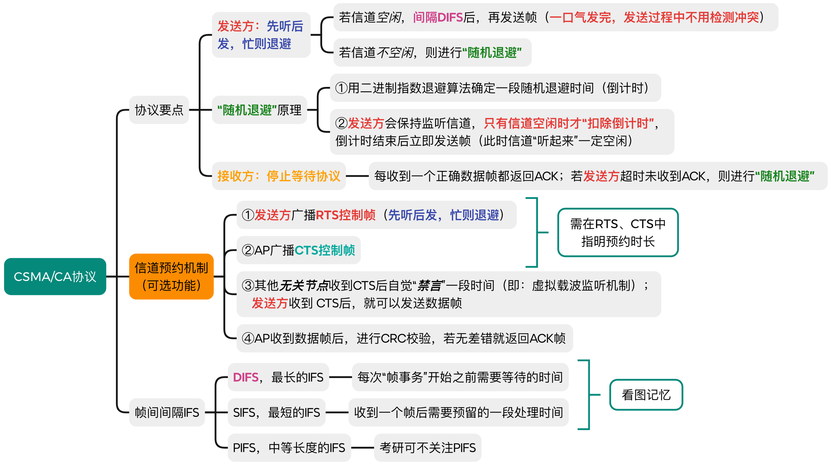 image-20241106120341003.png