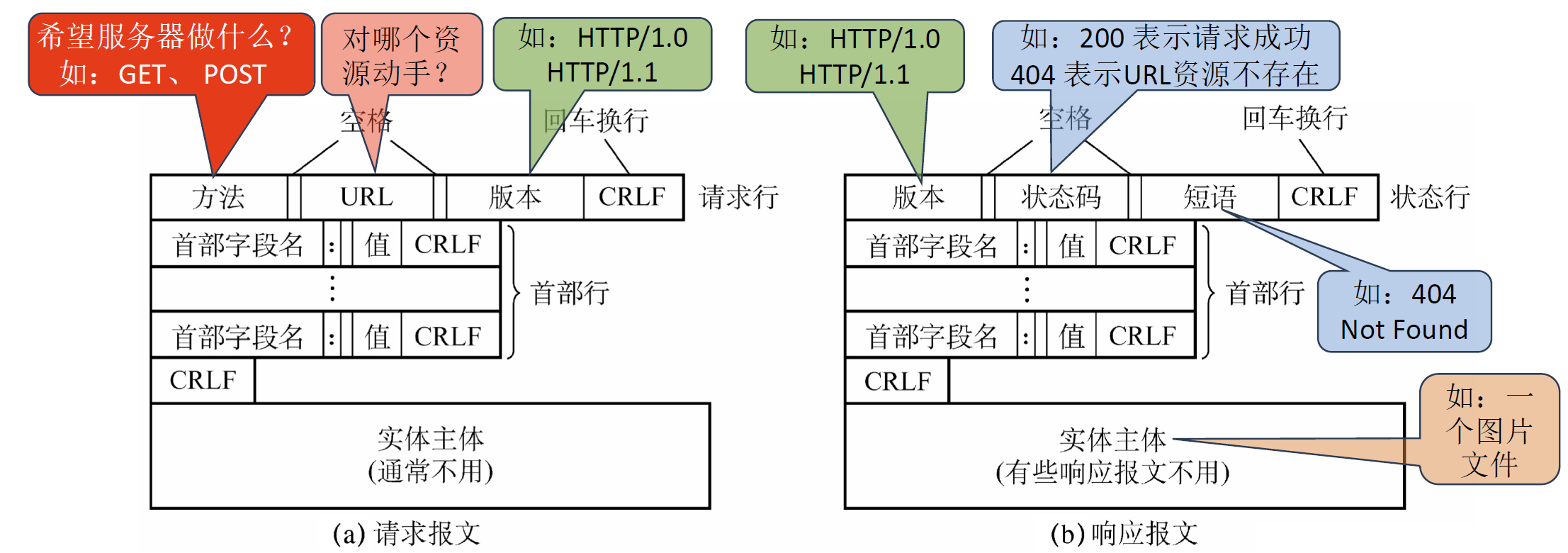image-20241110030135118.png