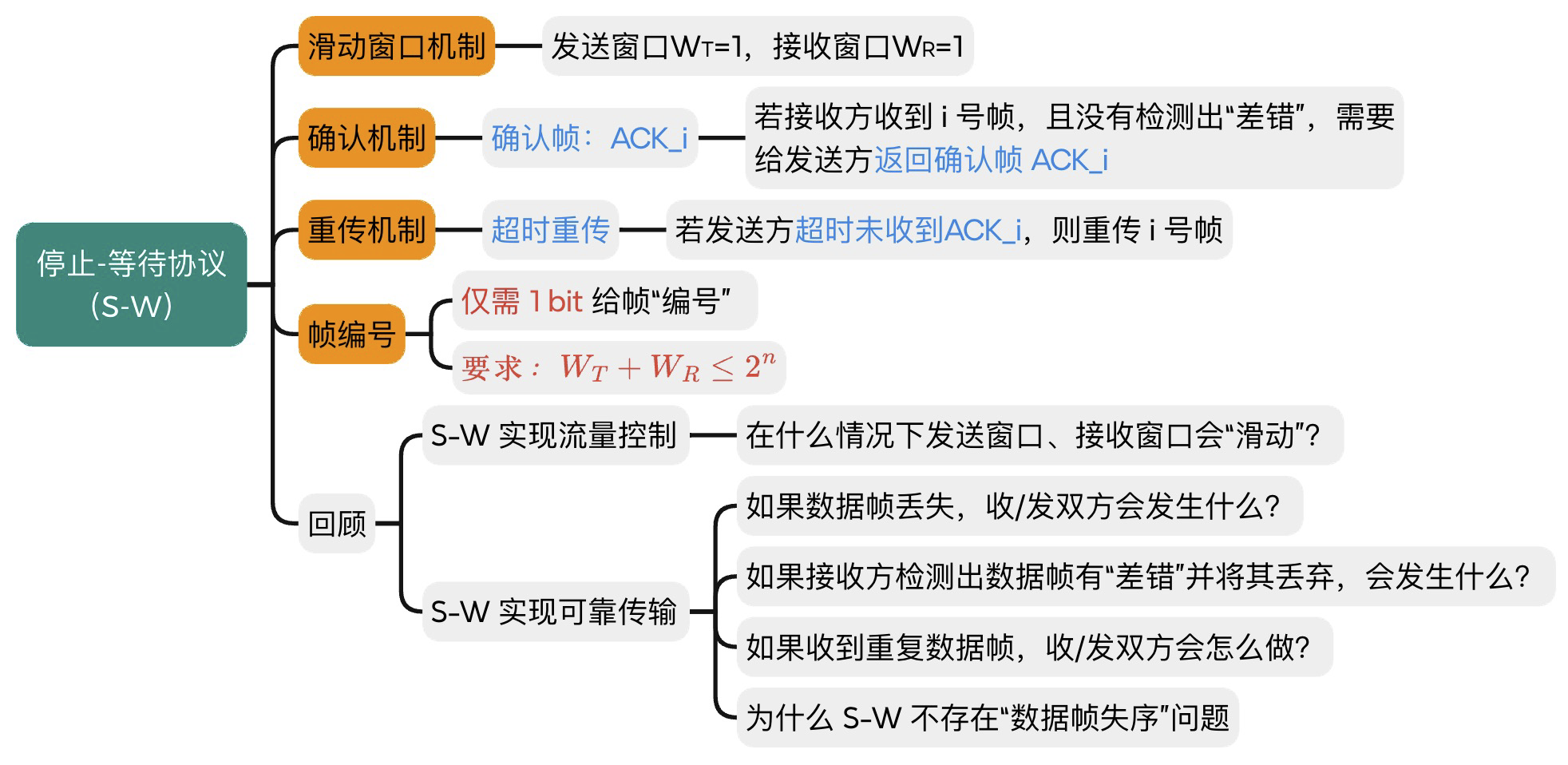 image-20241105154050507.png