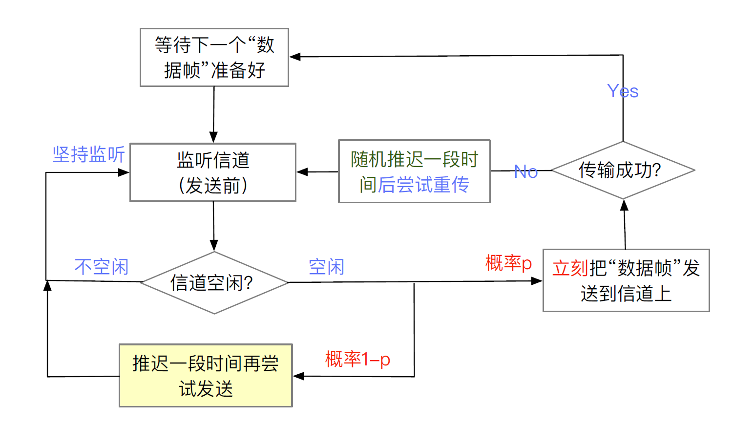 image-20241106013316198.png