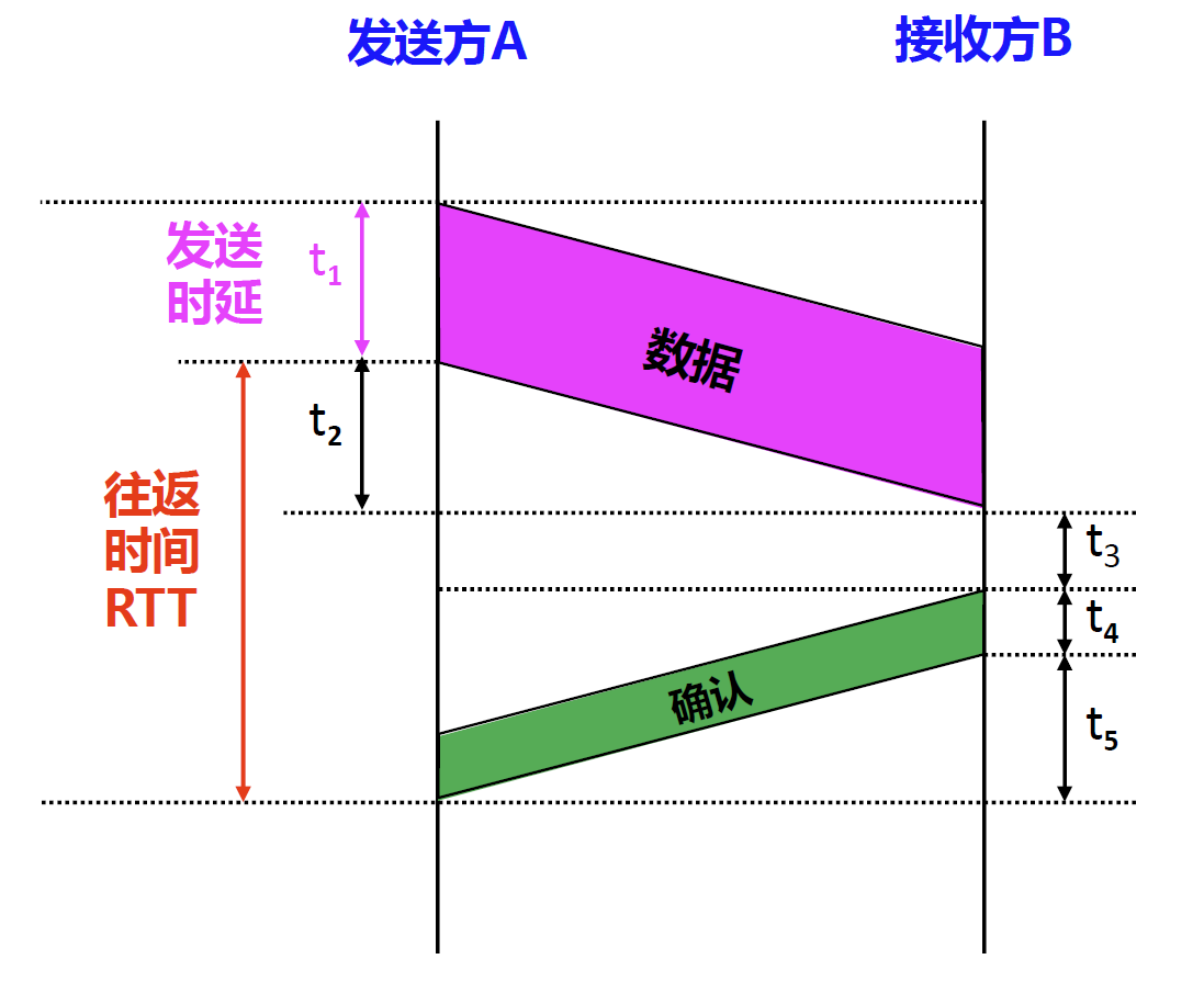 image-20241101214219871.png