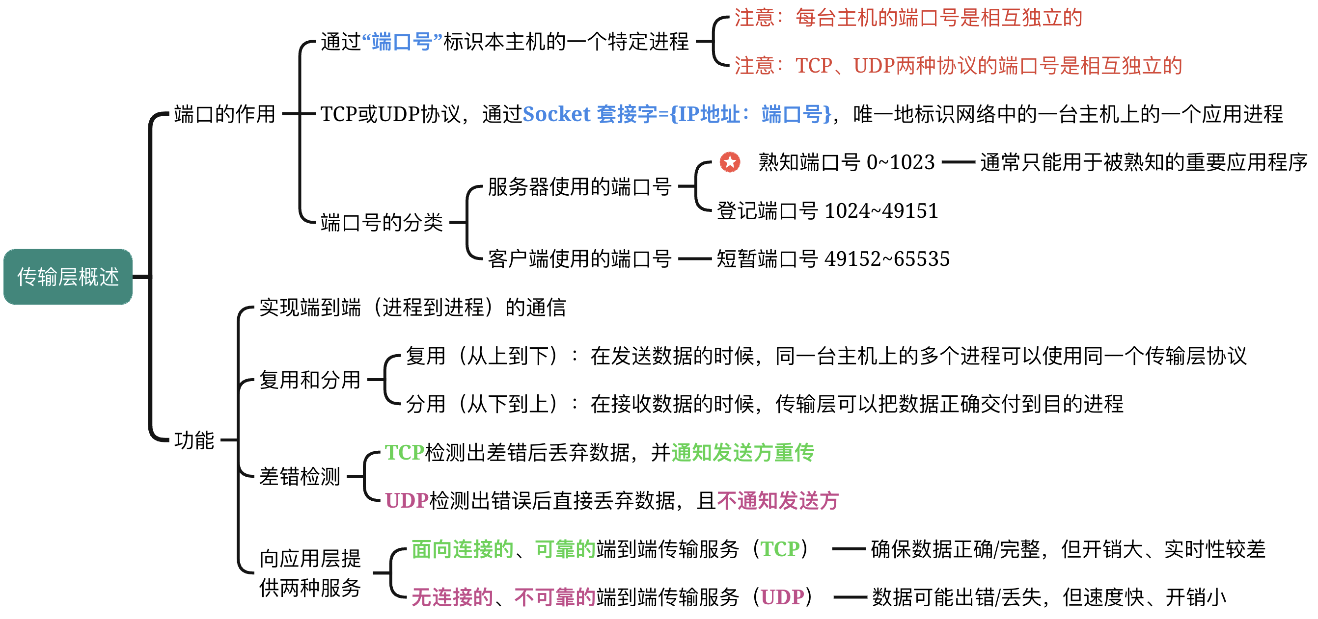 image-20241108014052661.png